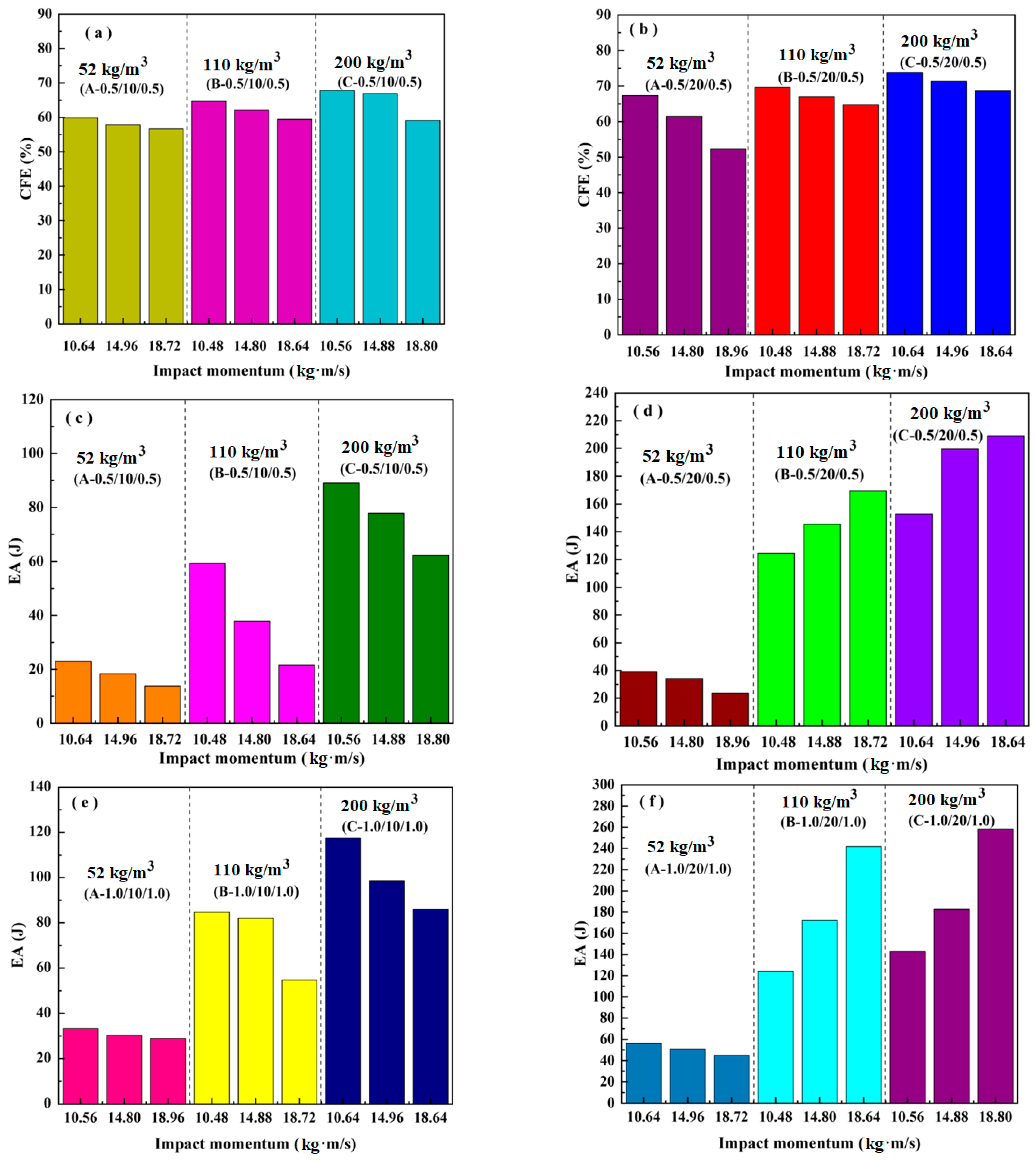 Materials 16 01108 g011 Materials 16 01108 g011