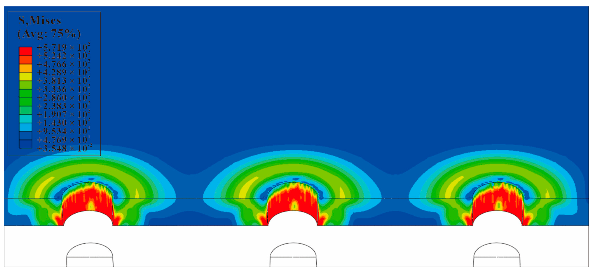 Materials Free FullText Finite Element Analysis of Split Sleeve