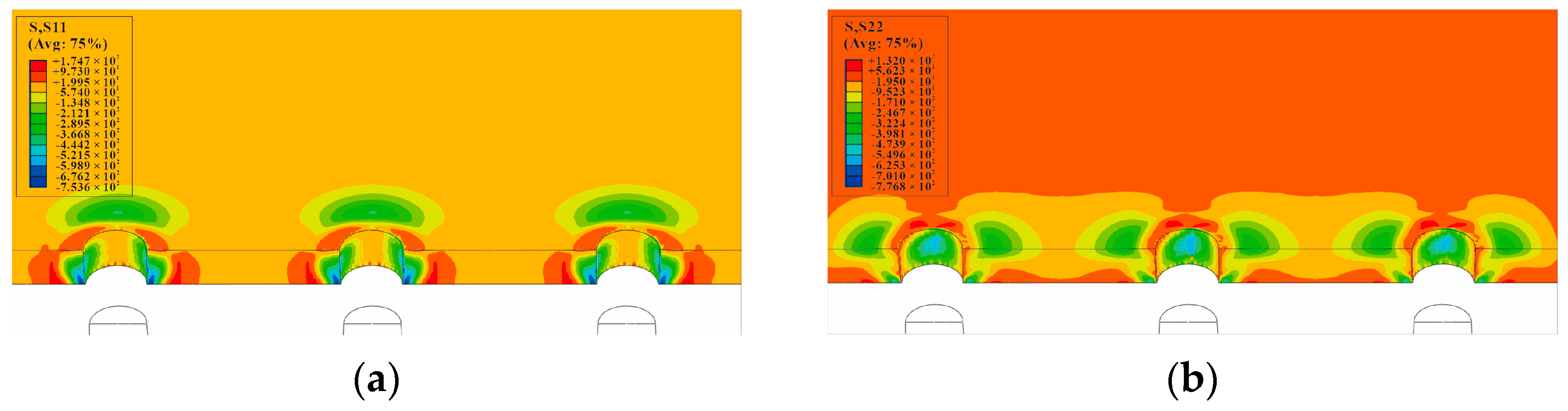Materials Free FullText Finite Element Analysis of Split Sleeve