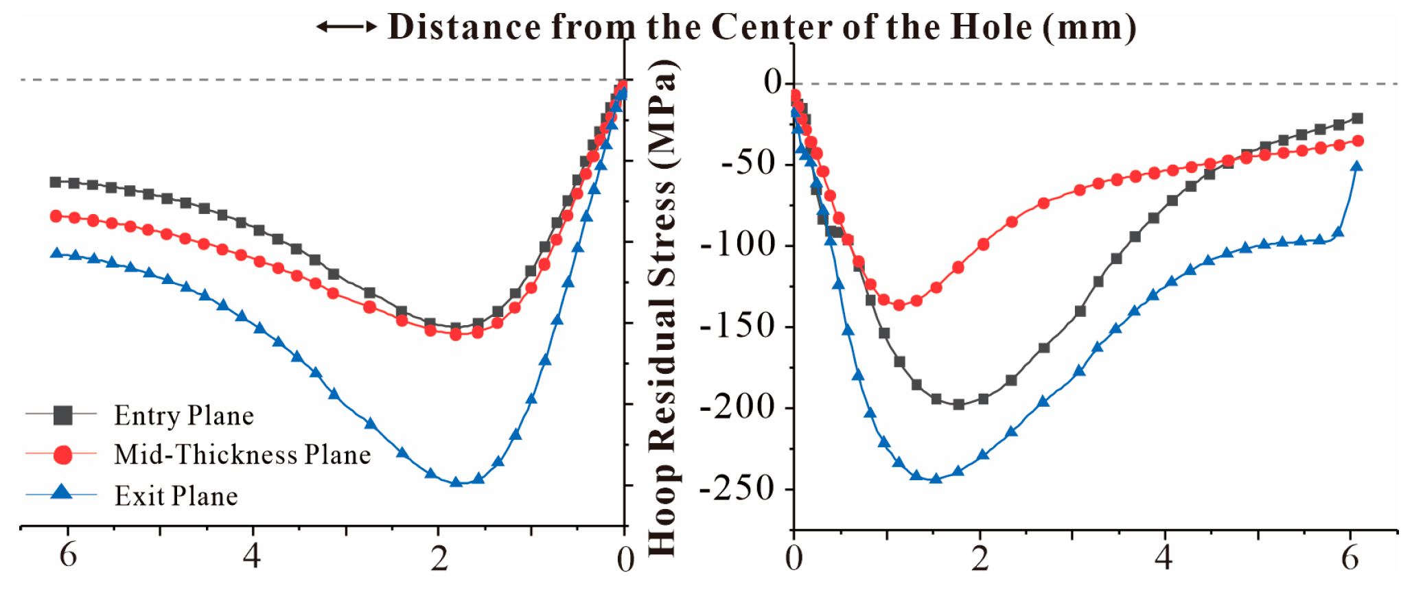 Materials 16 01109 g020