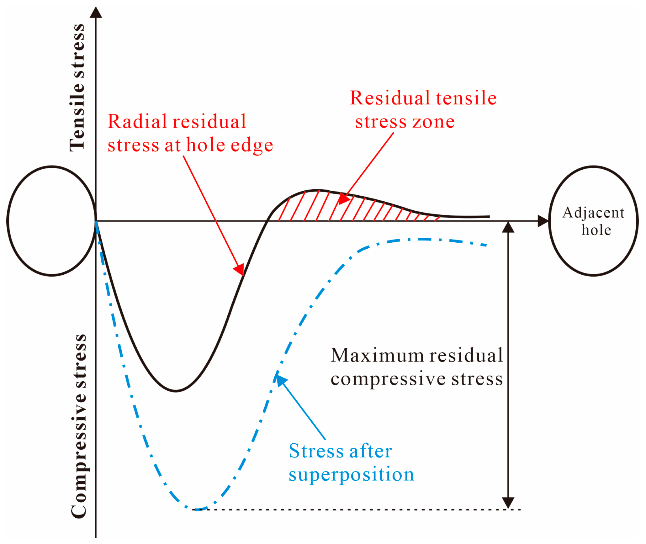 Materials 16 01109 g021