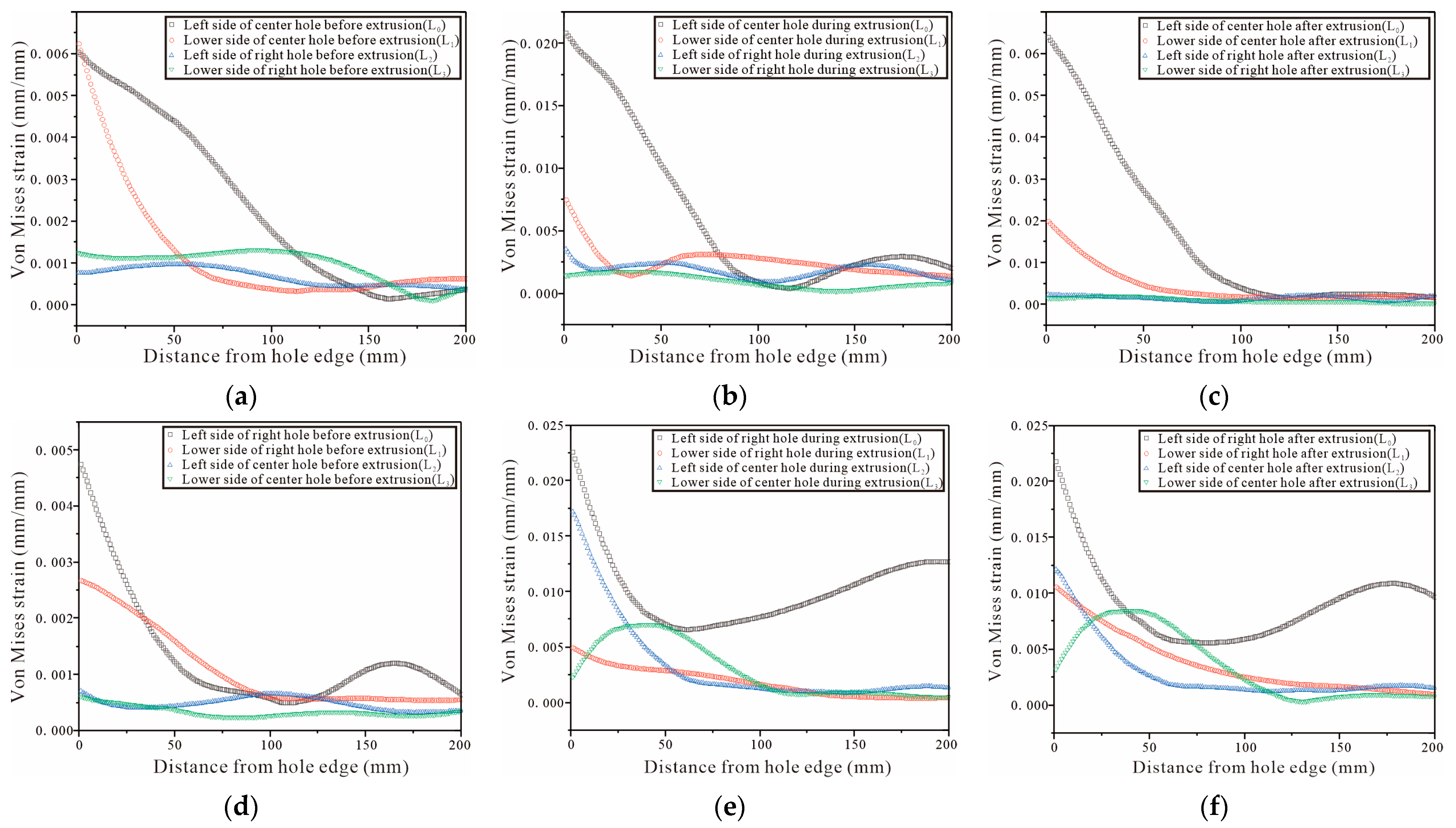 Materials 16 01109 g027