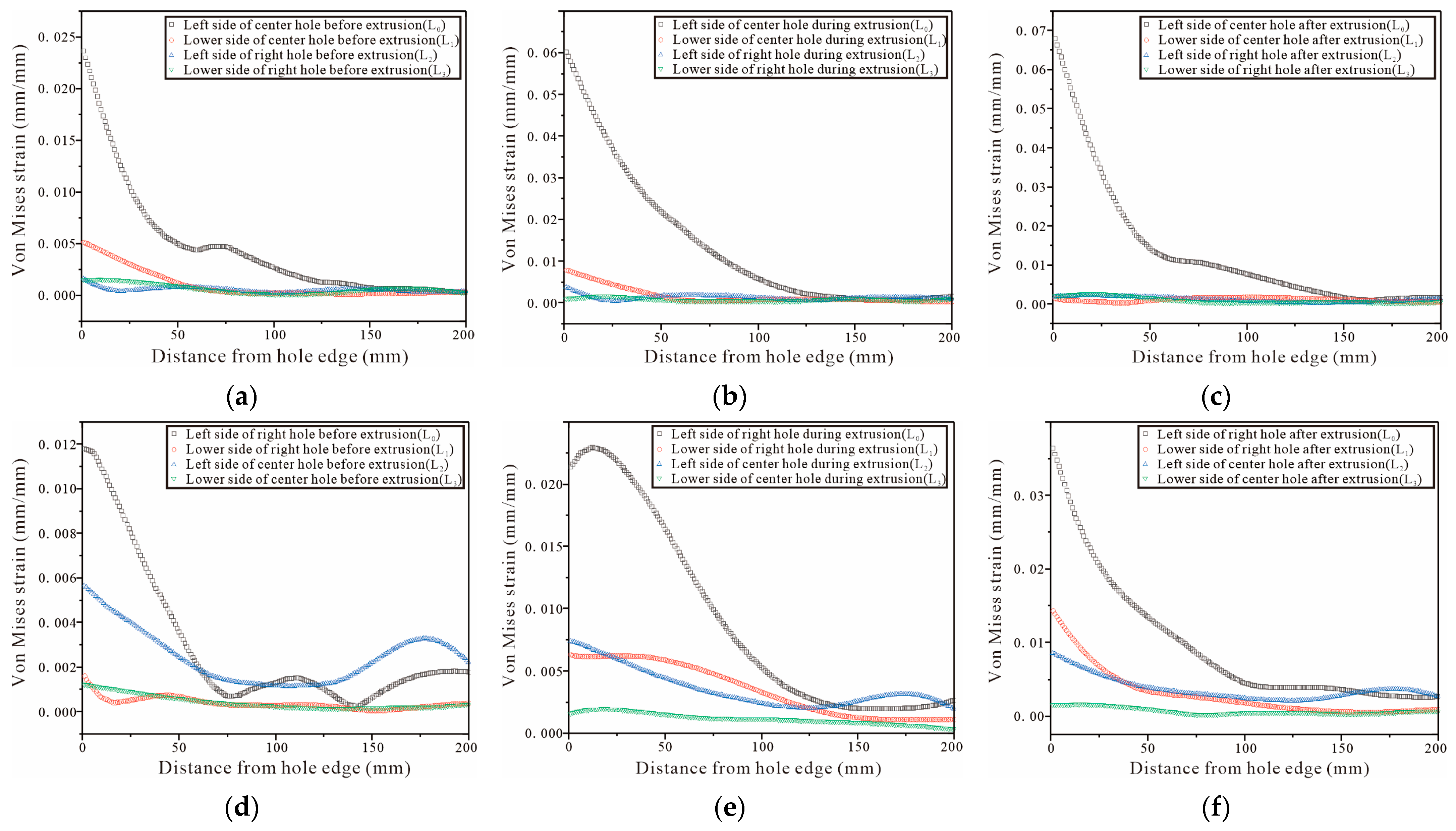 Materials 16 01109 g028