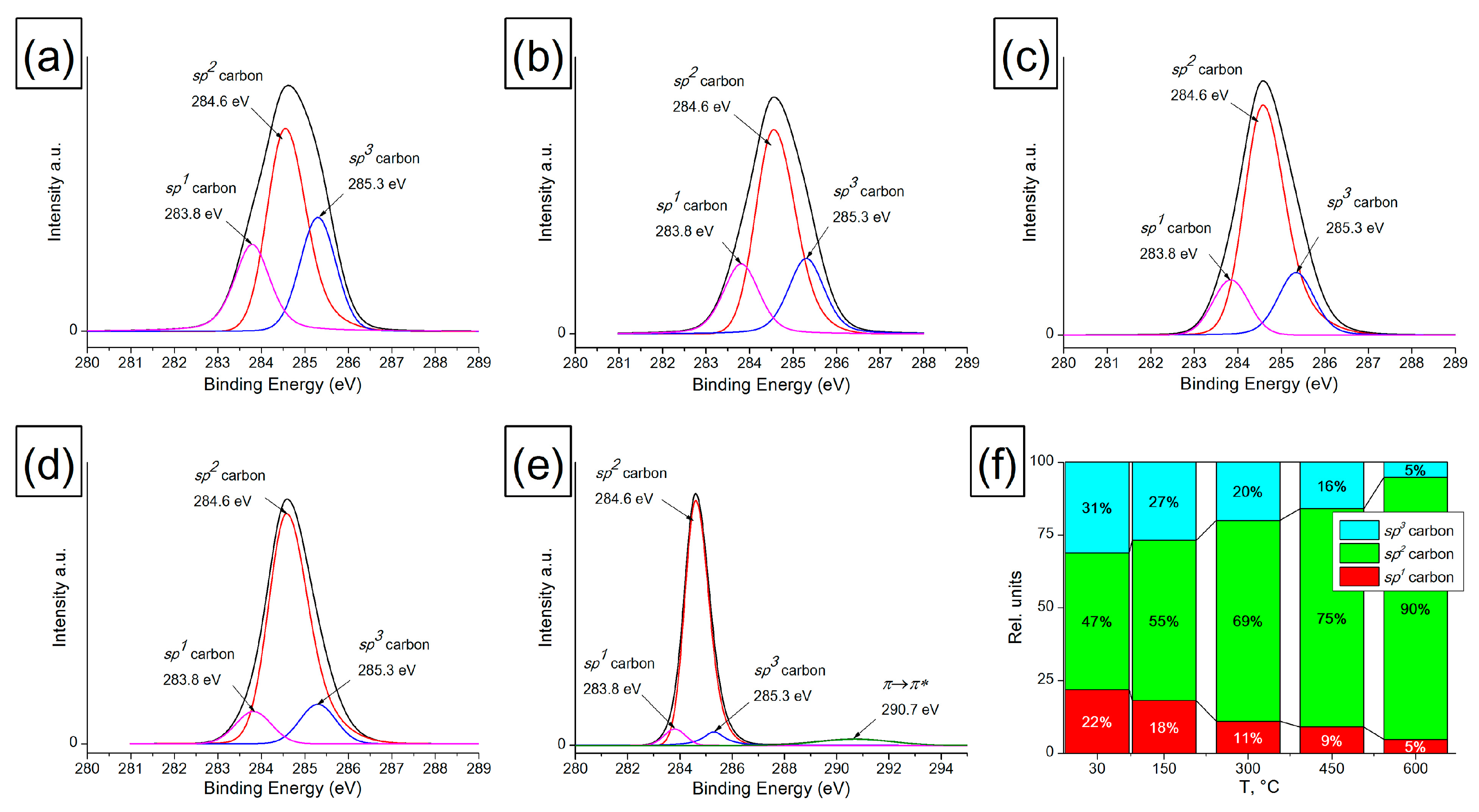 Materials 16 01112 g003 Materials 16 01112 g003