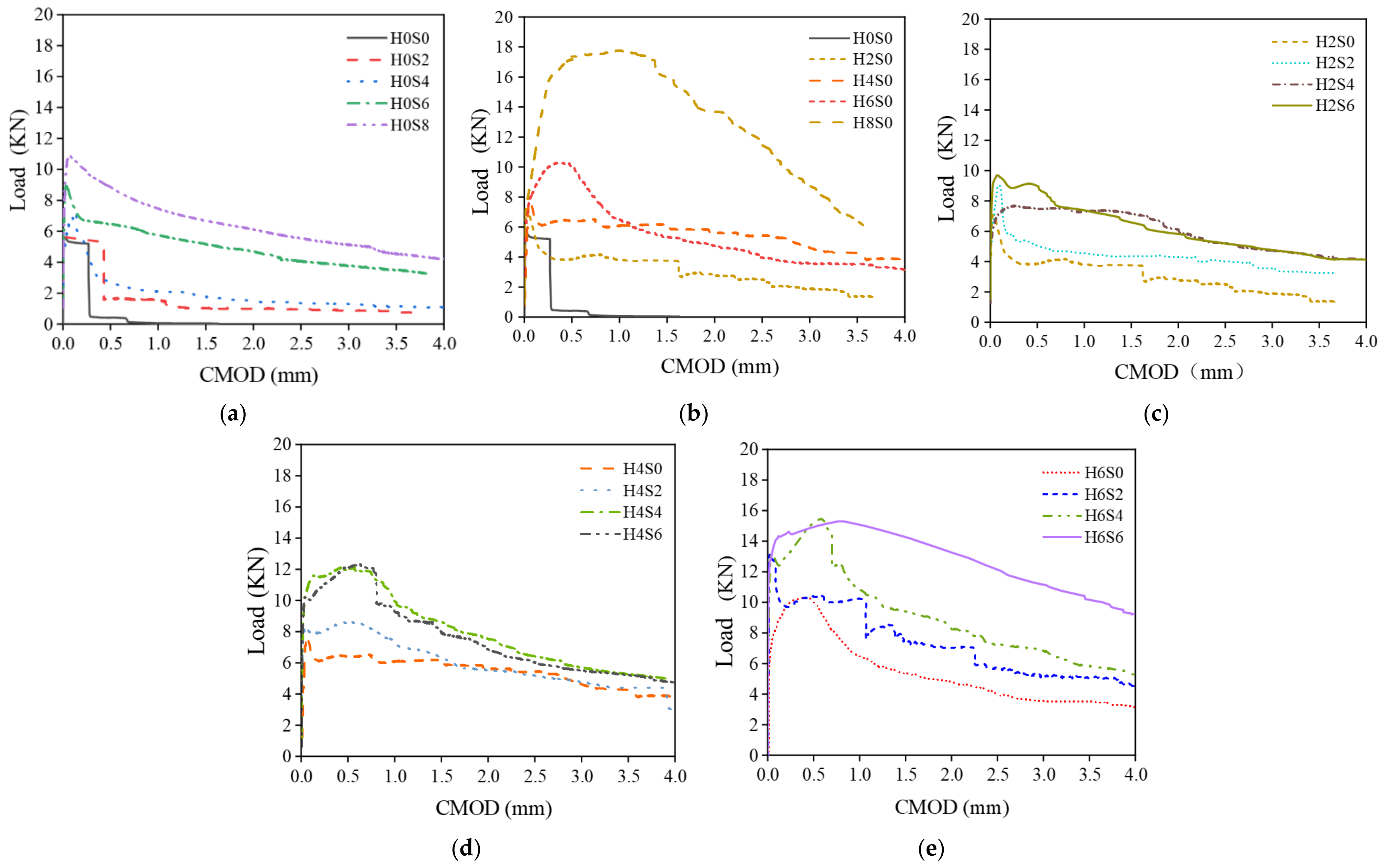 Materials 16 01114 g008
