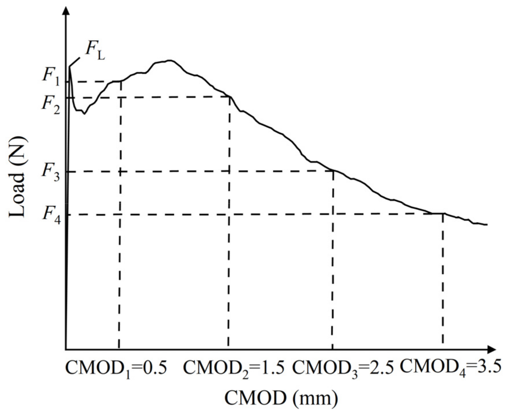 Materials 16 01114 g009