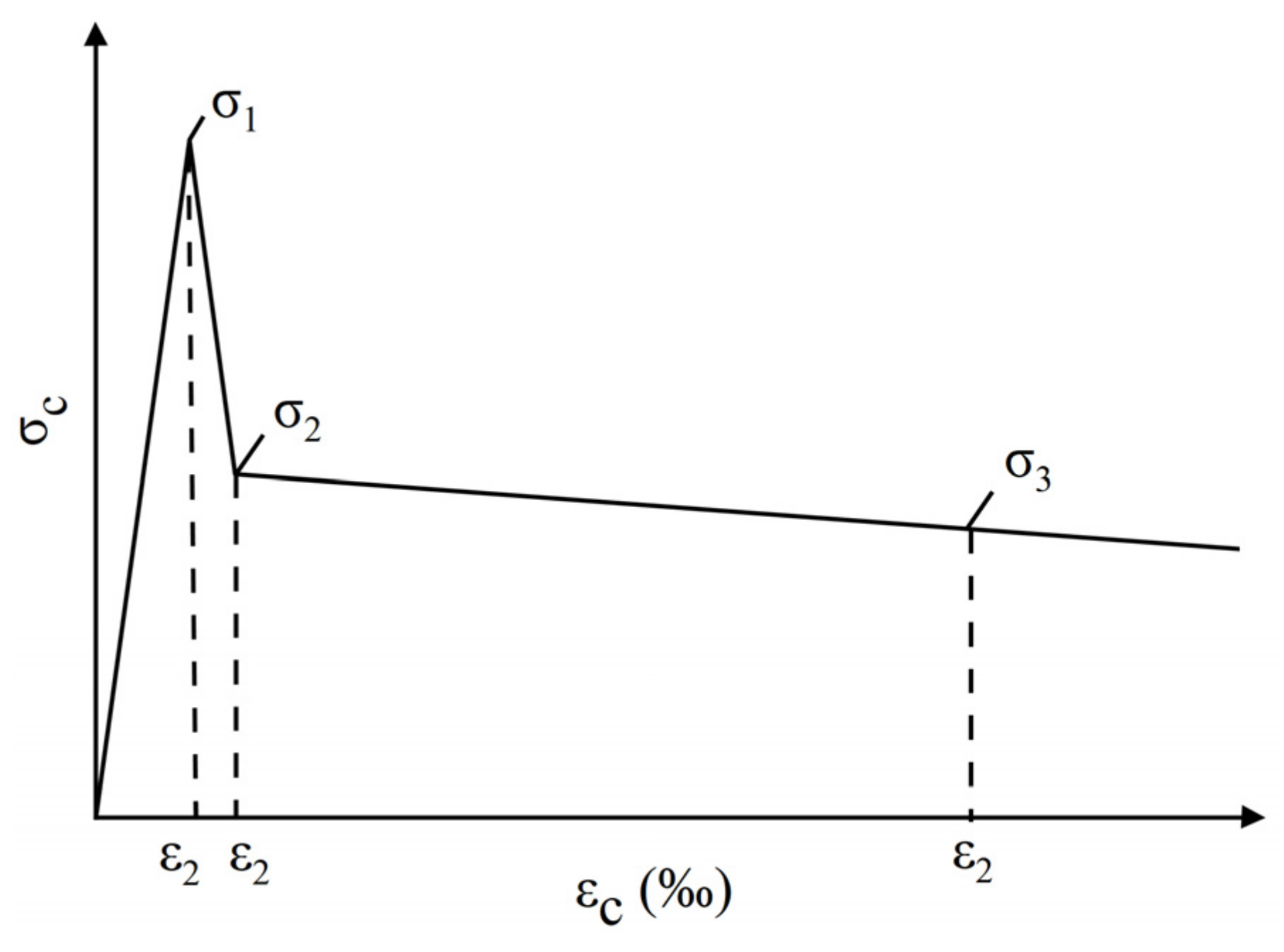 Materials 16 01114 g010