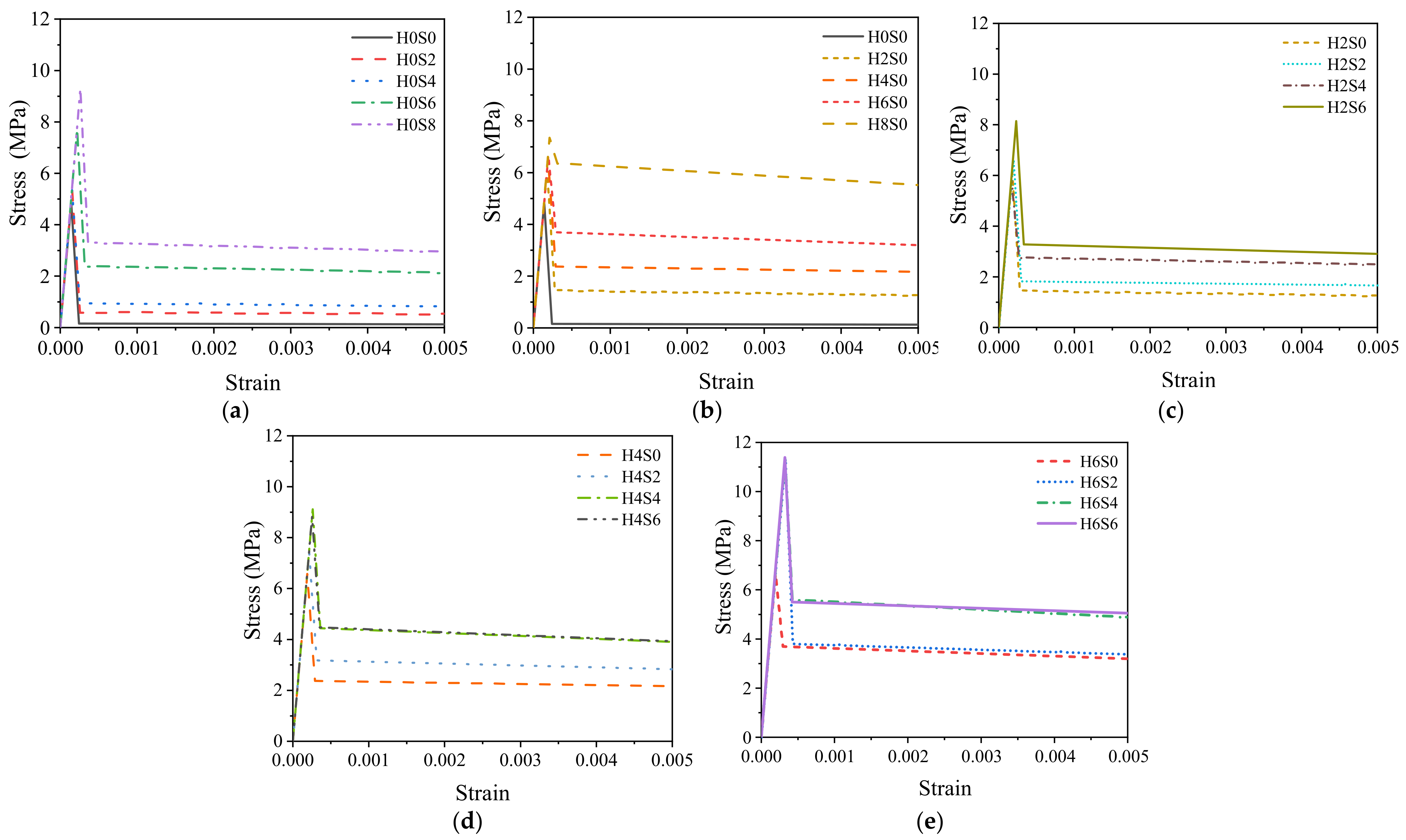 Materials 16 01114 g011