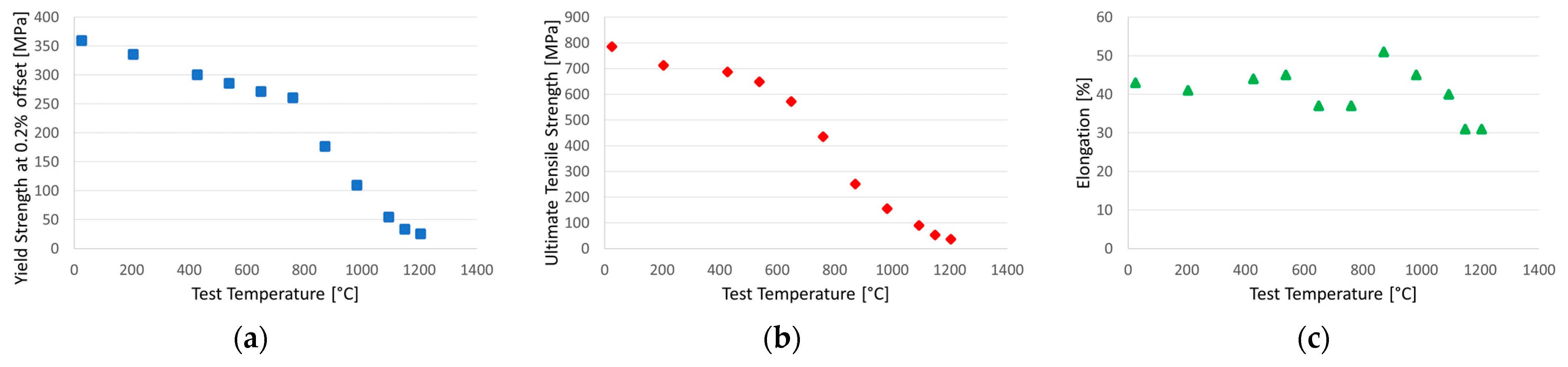 Materials 16 01115 g001