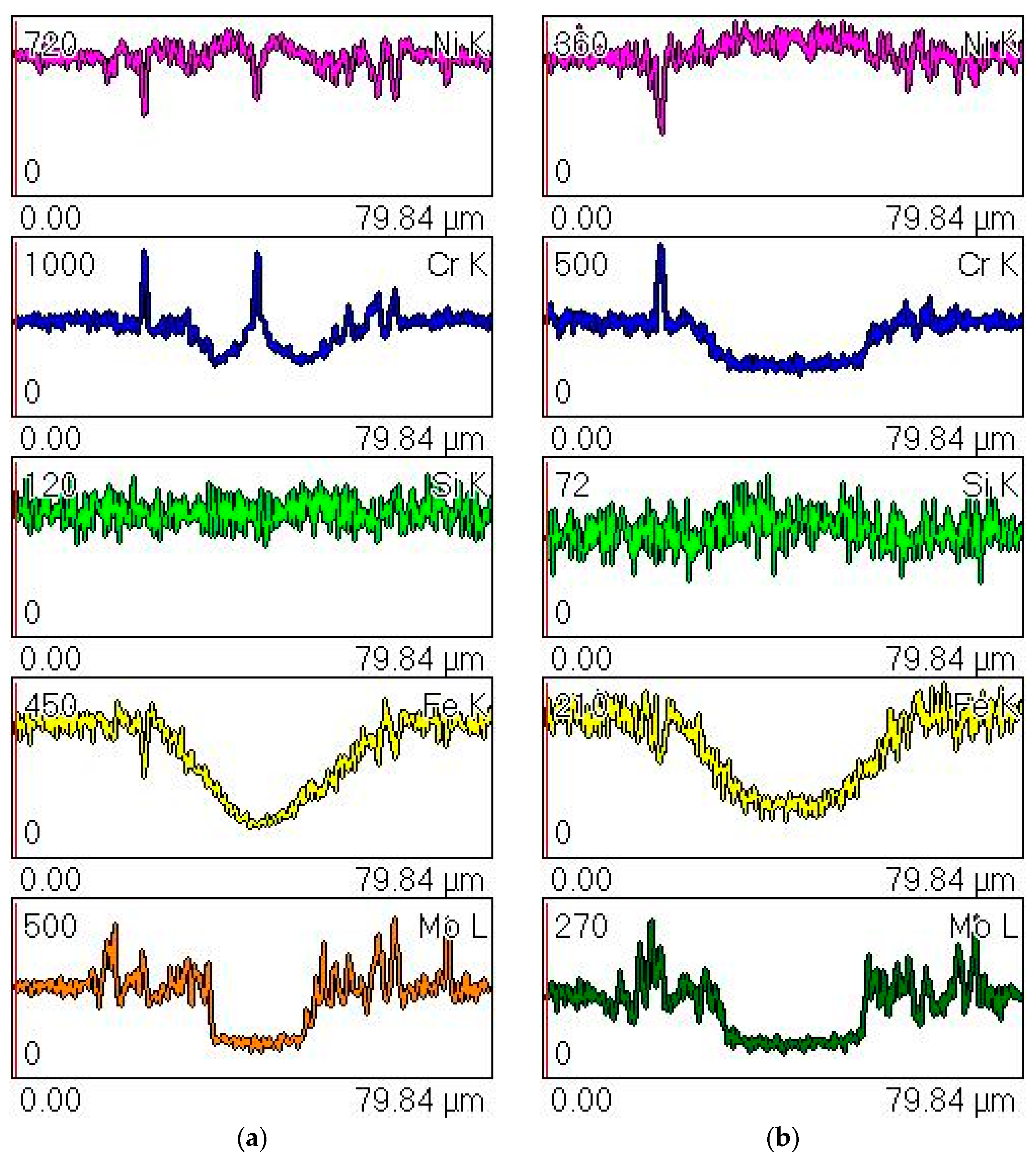 Materials 16 01115 g004b