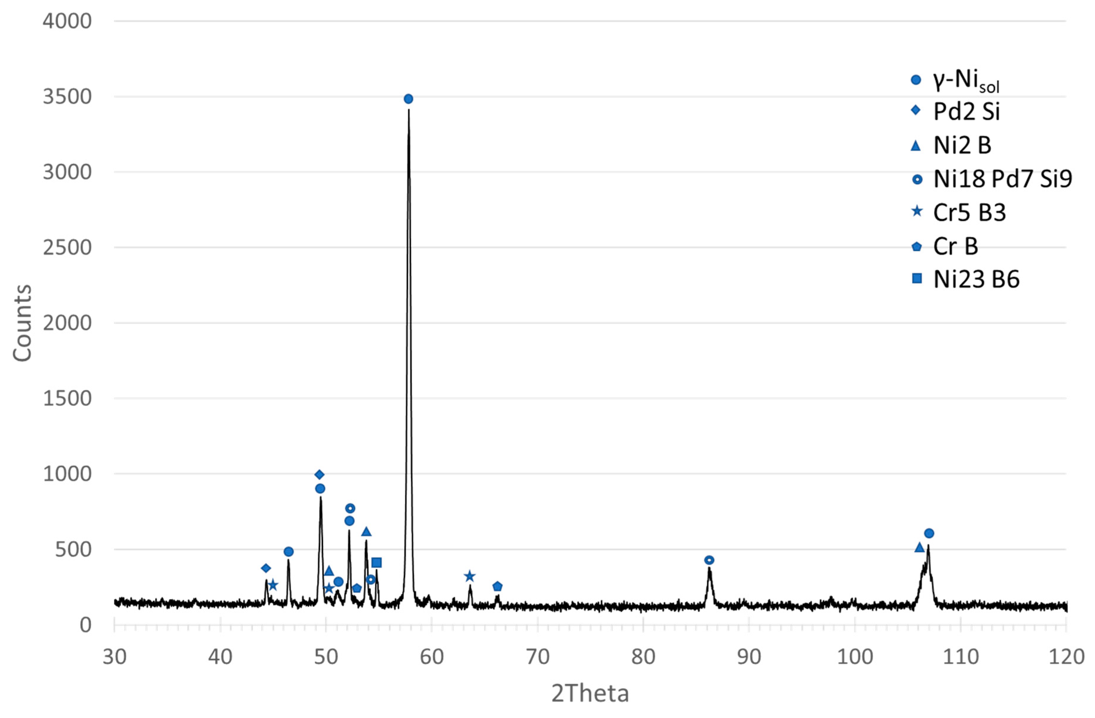 Materials 16 01115 g008