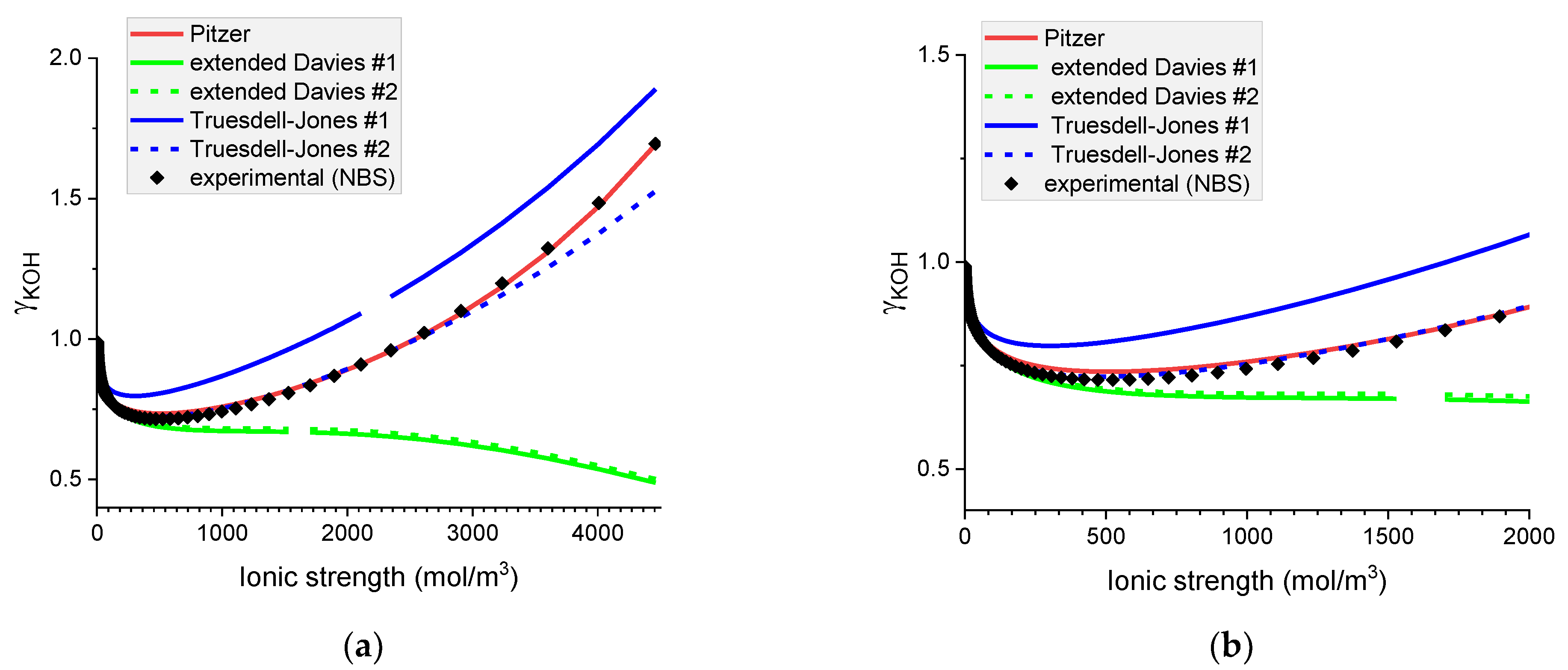 Materials 16 01116 g004