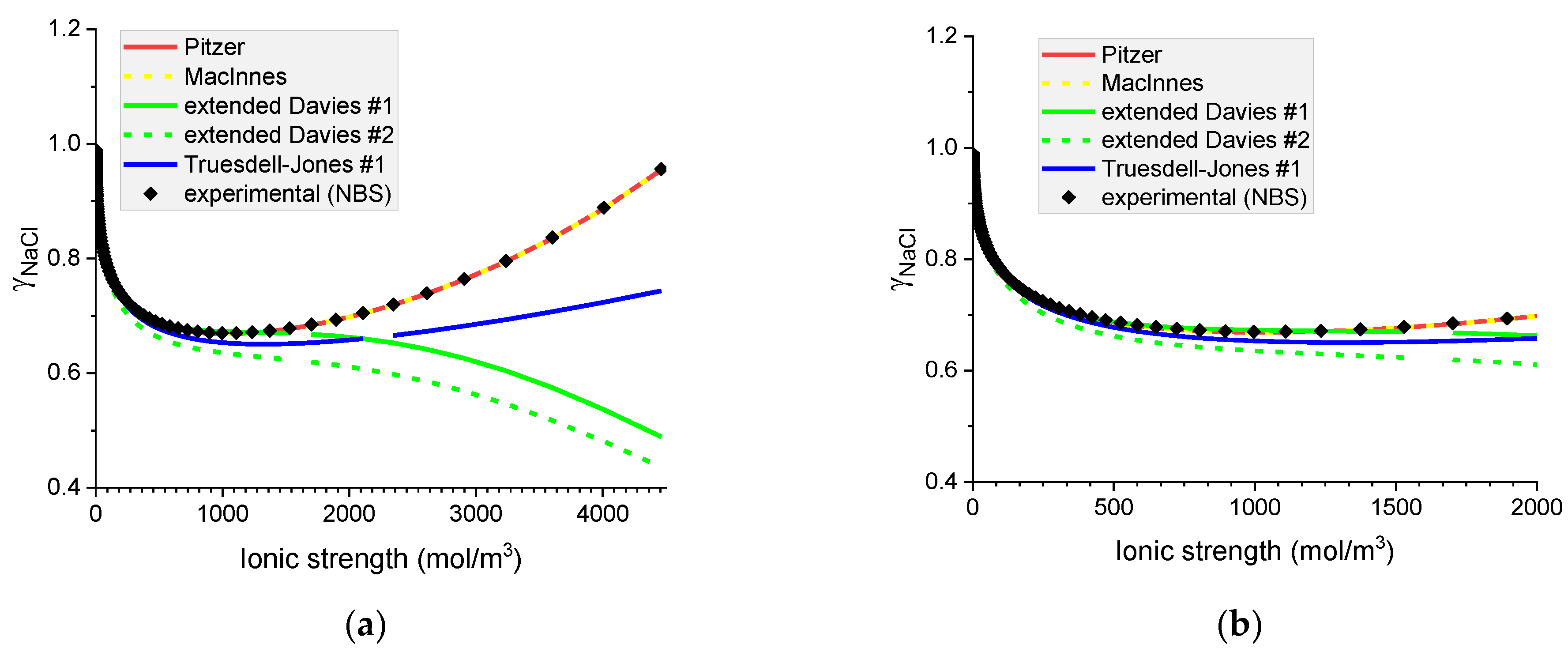 Materials 16 01116 g005