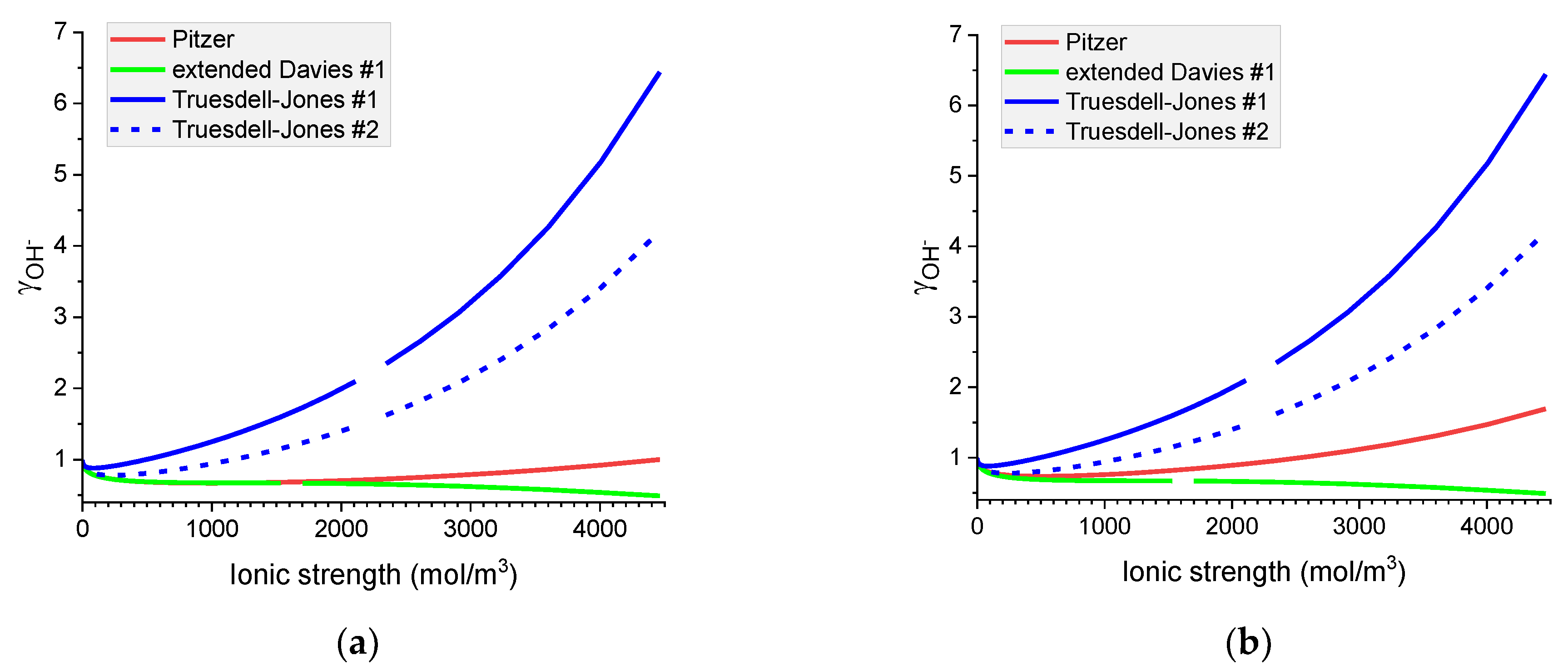 Materials 16 01116 g007