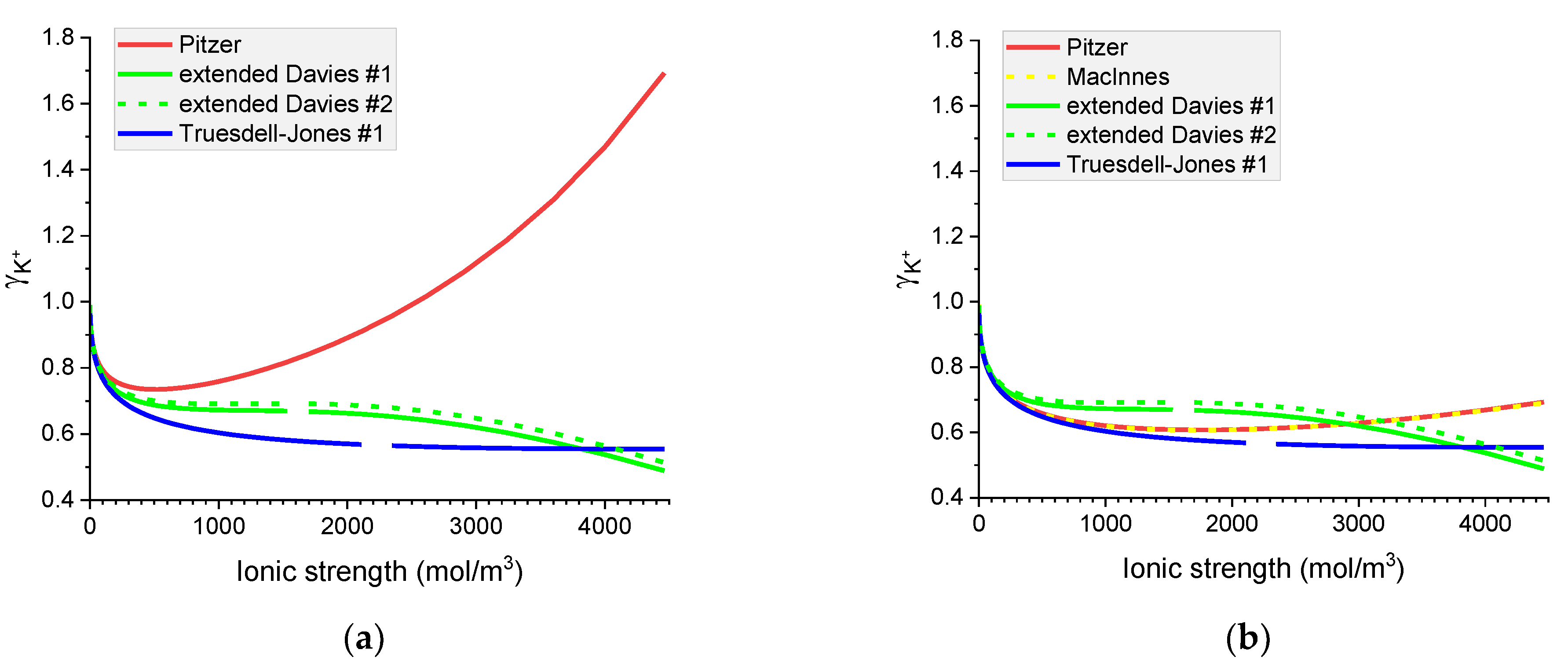 Materials 16 01116 g008