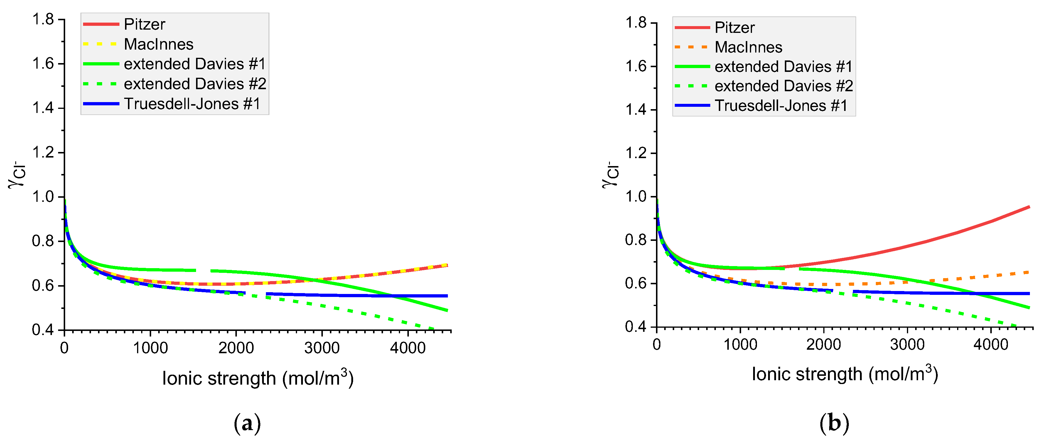 Materials 16 01116 g009
