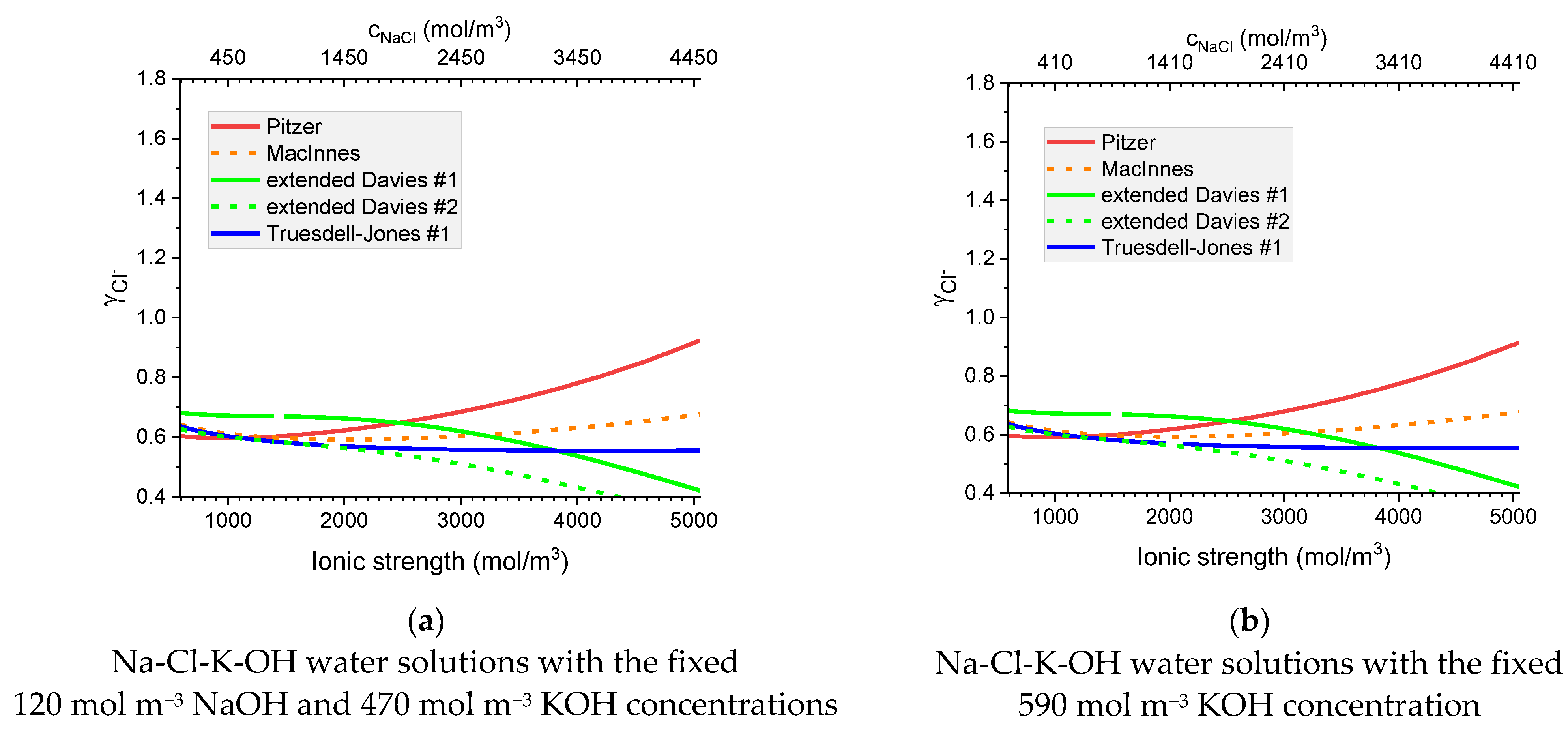 Materials 16 01116 g011