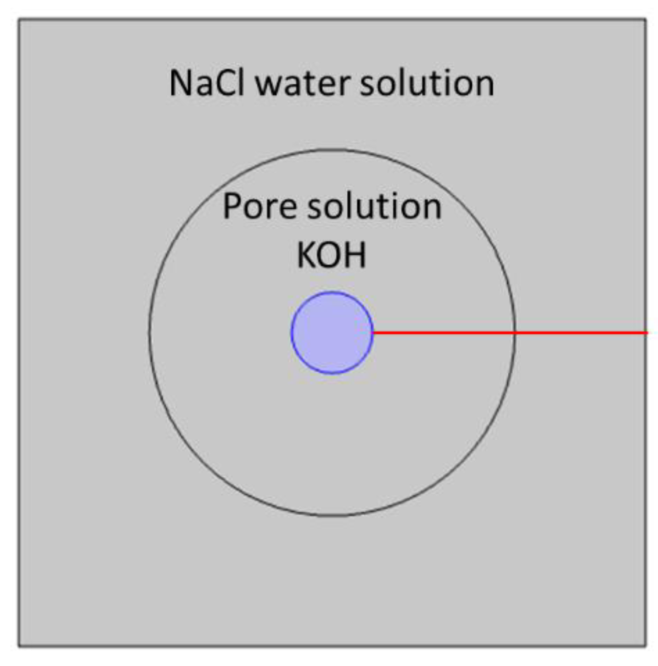 Materials 16 01116 g012