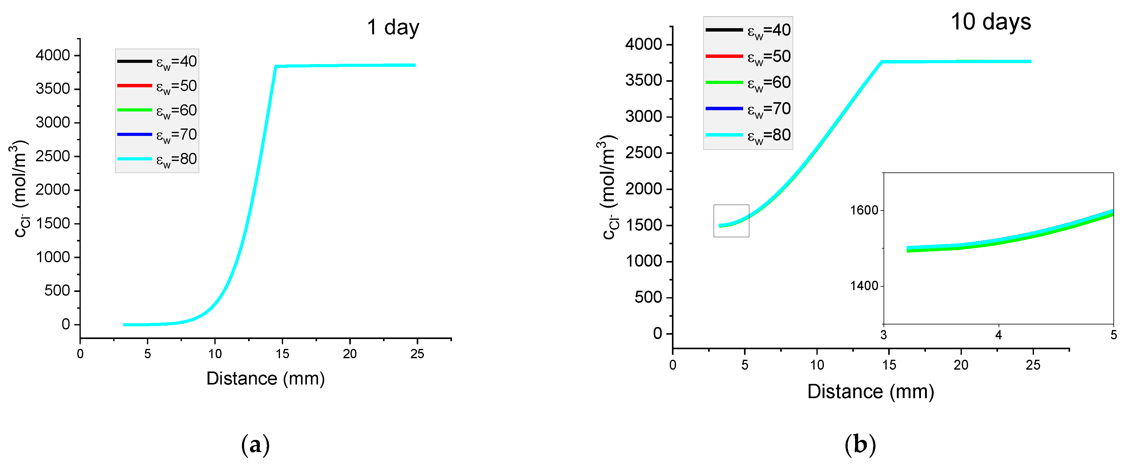 Materials 16 01116 g013a