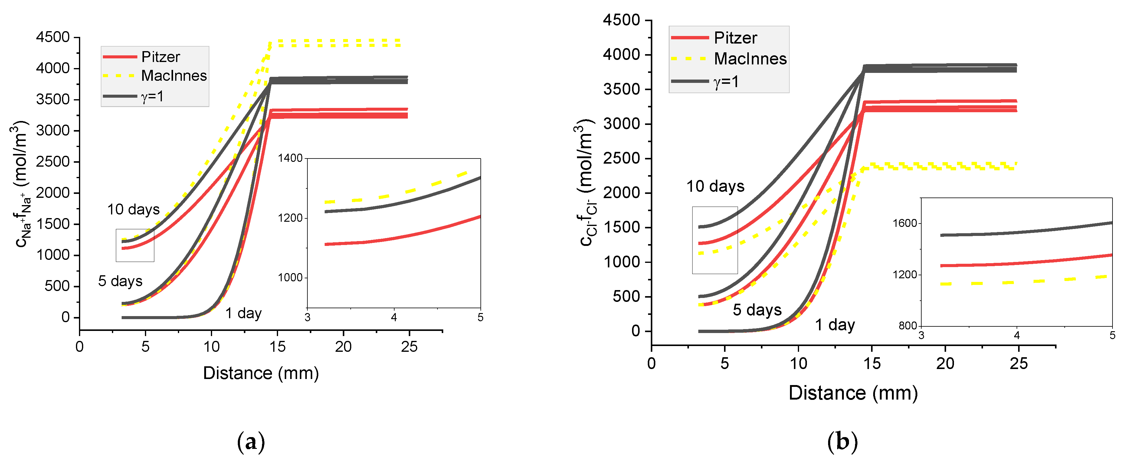 Materials 16 01116 g014a