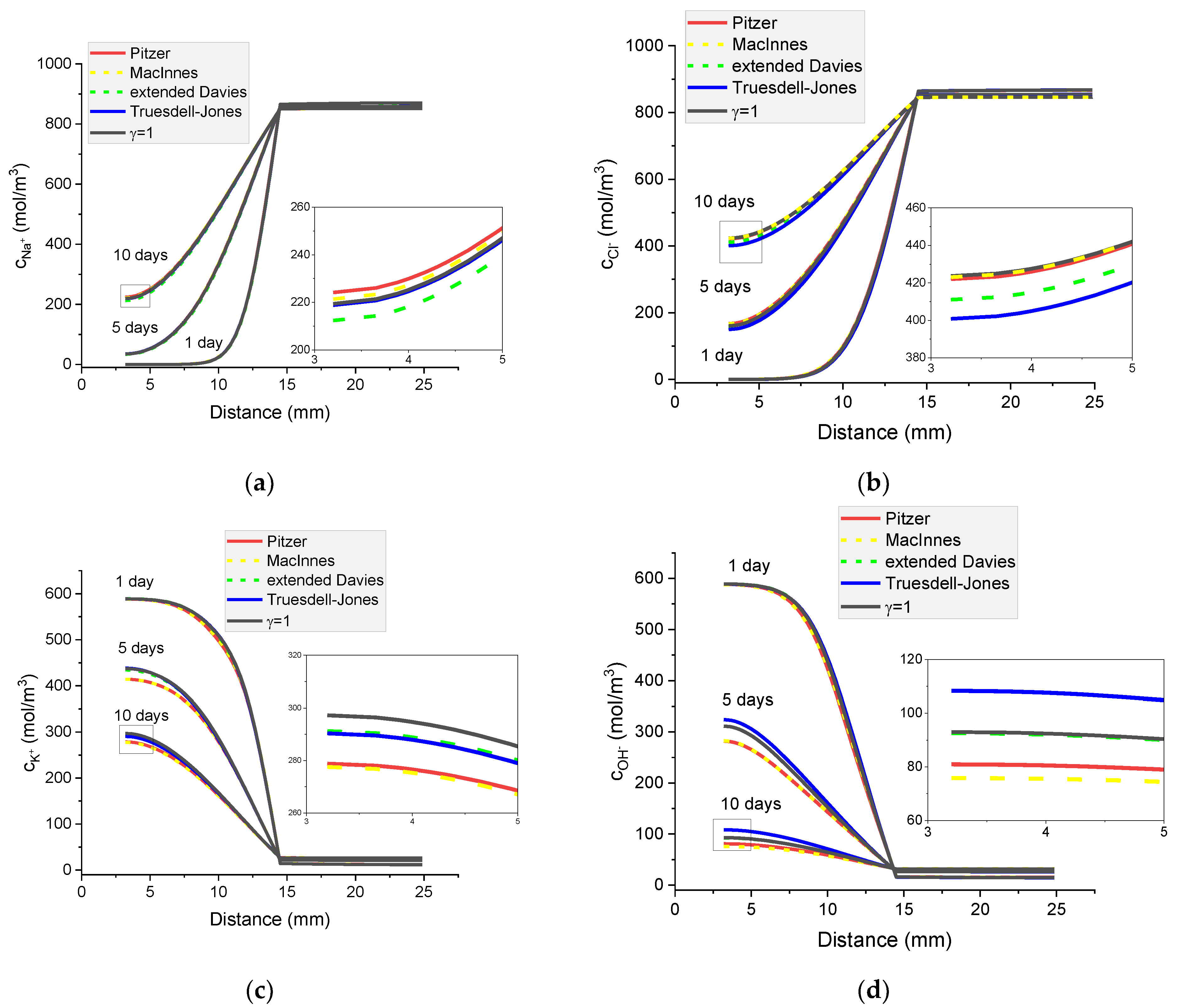 Materials 16 01116 g016a