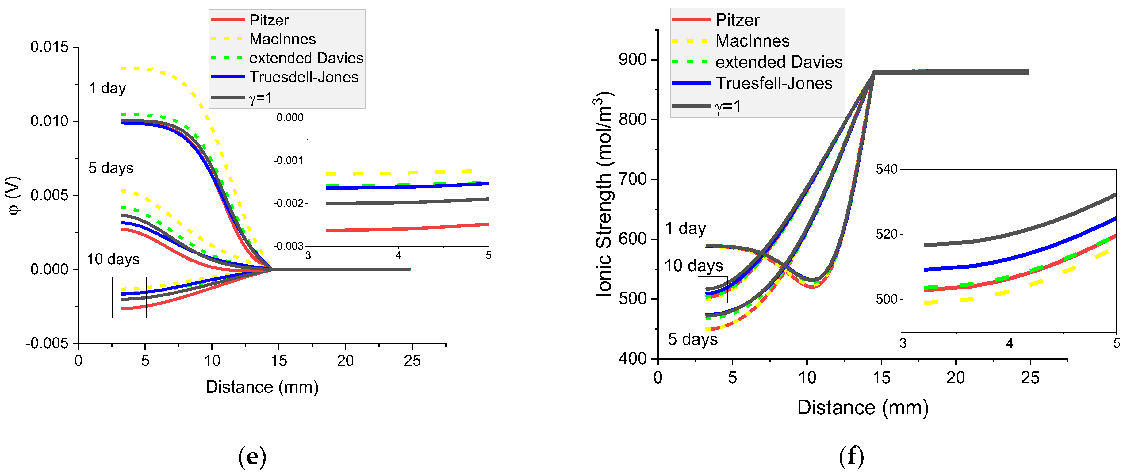 Materials 16 01116 g016b