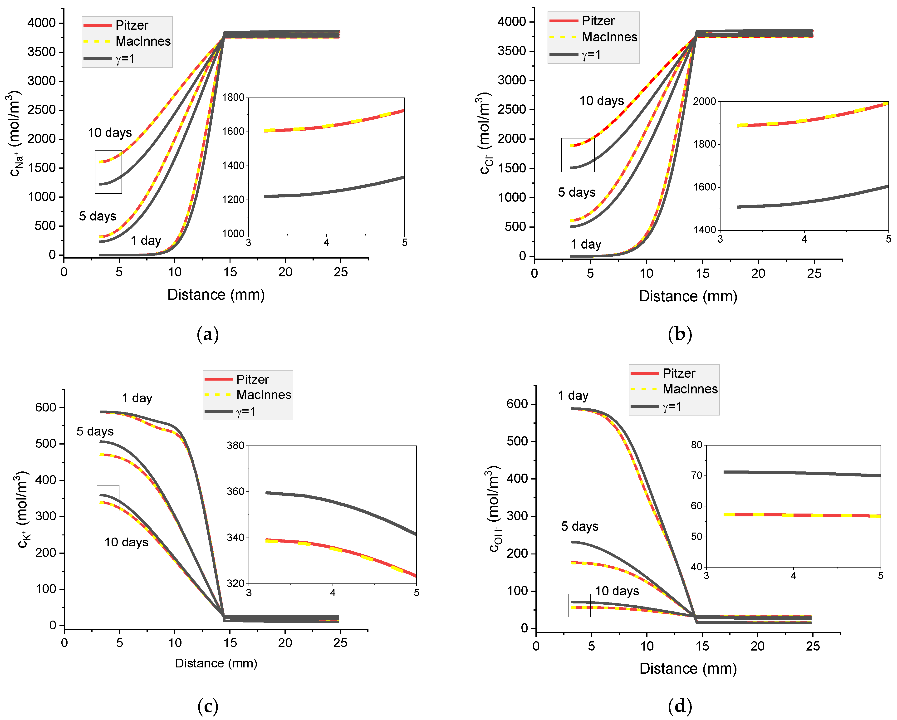 Materials 16 01116 g017a
