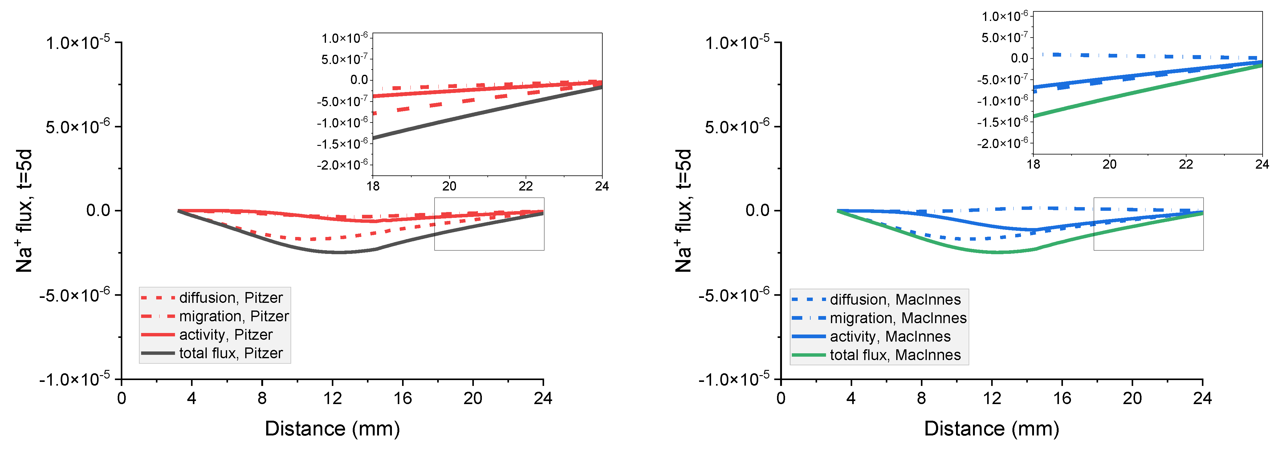 Materials 16 01116 g018a
