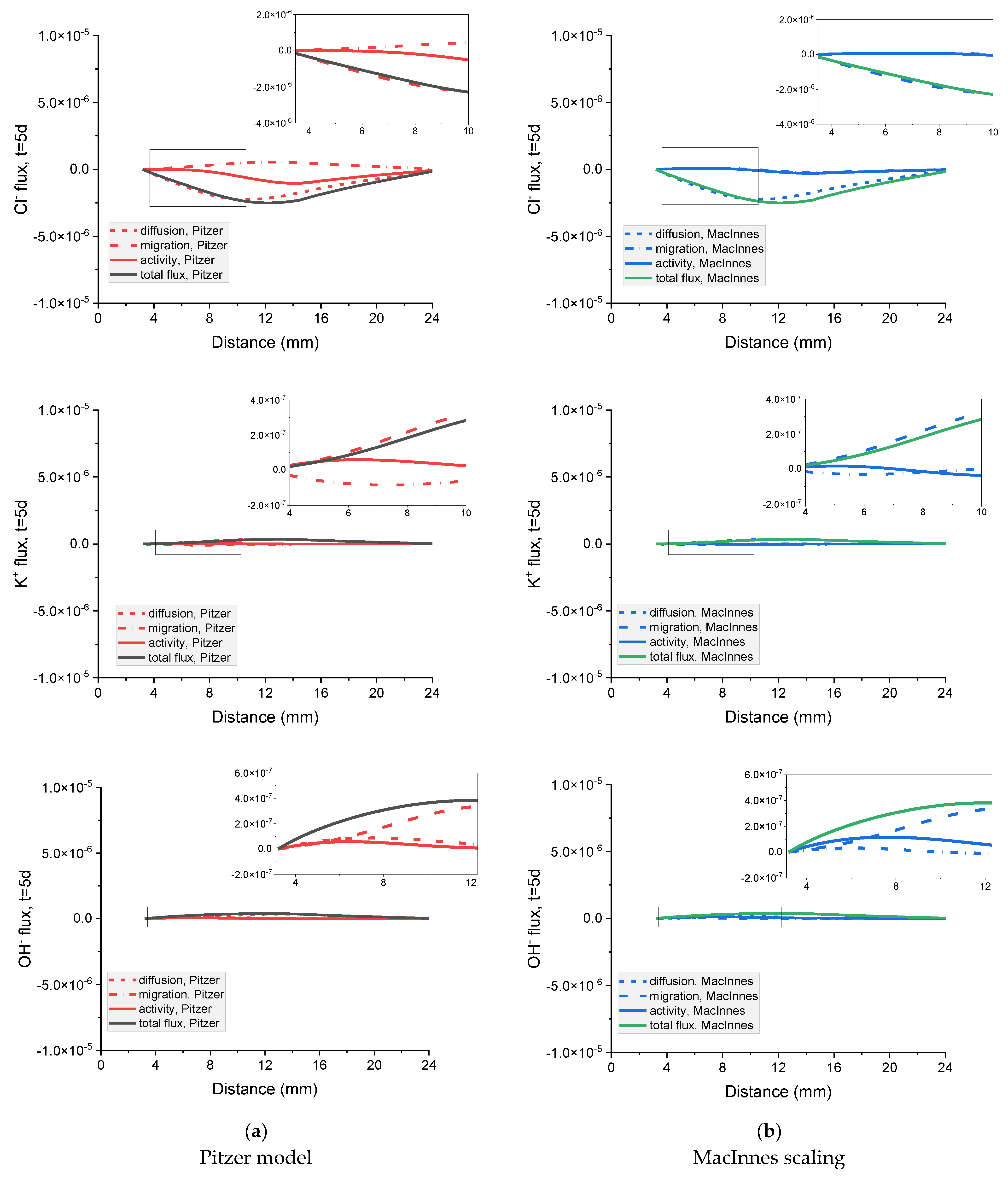 Materials 16 01116 g018b