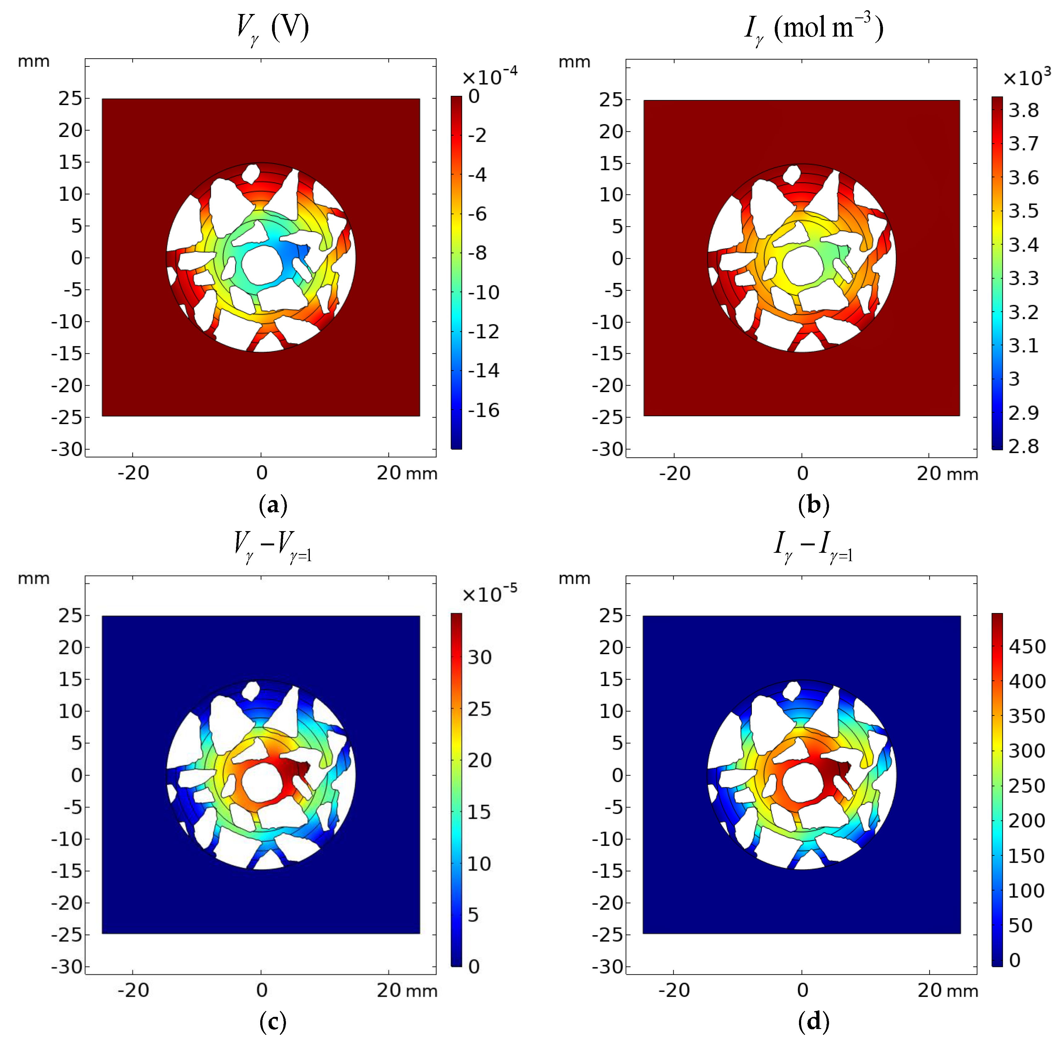 Materials 16 01116 g020
