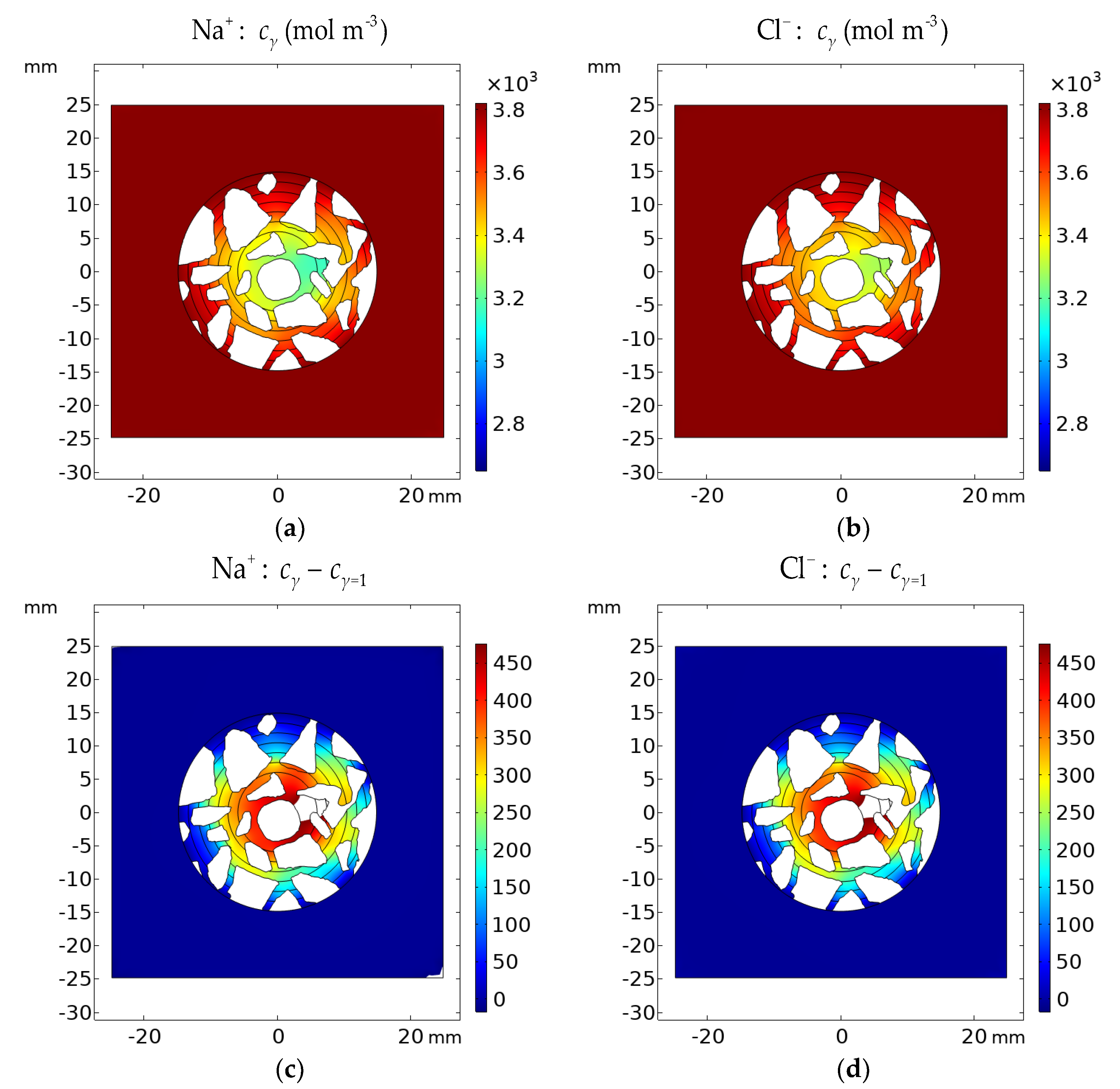 Materials 16 01116 g021