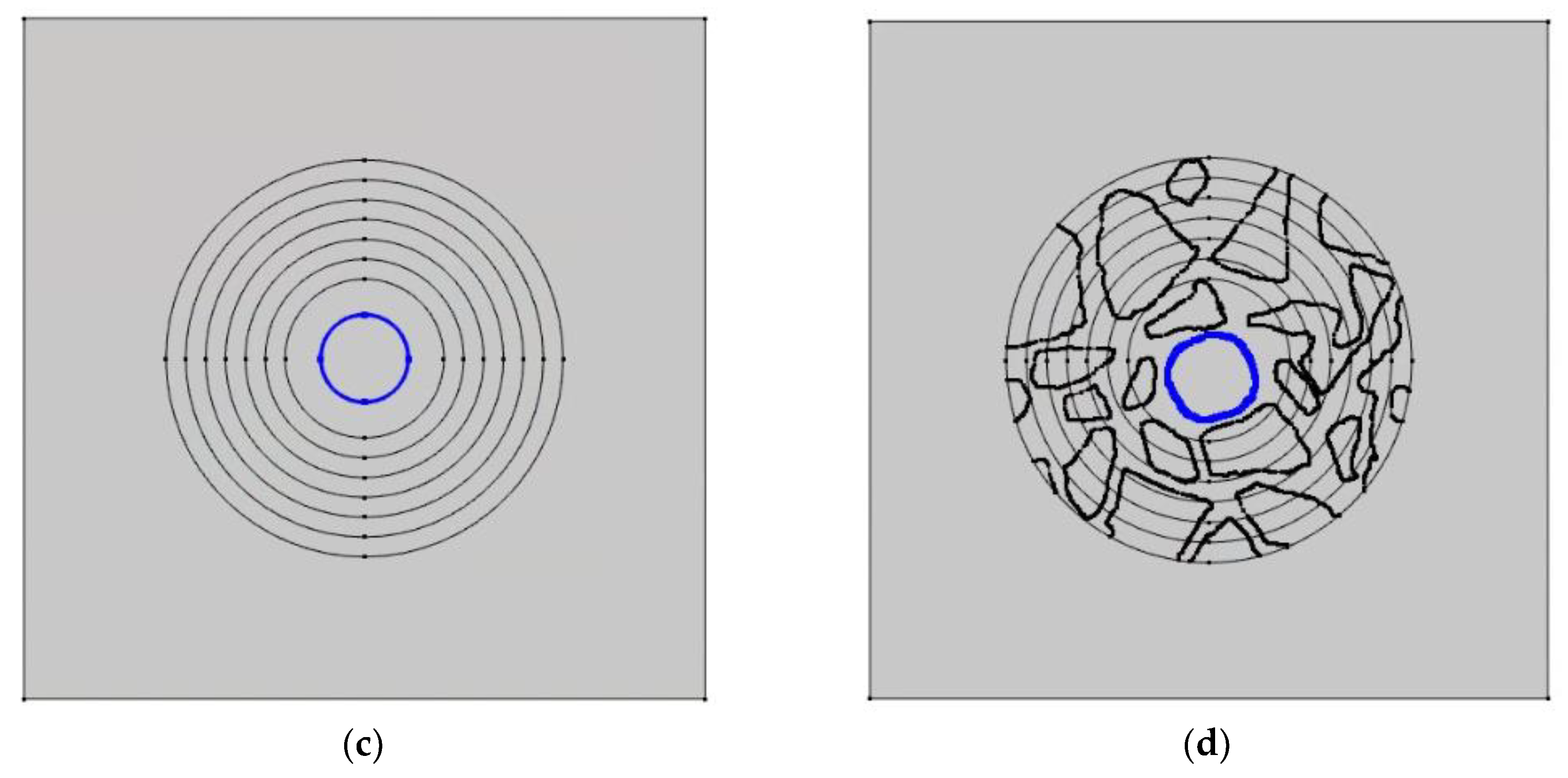 Materials 16 01116 g023b