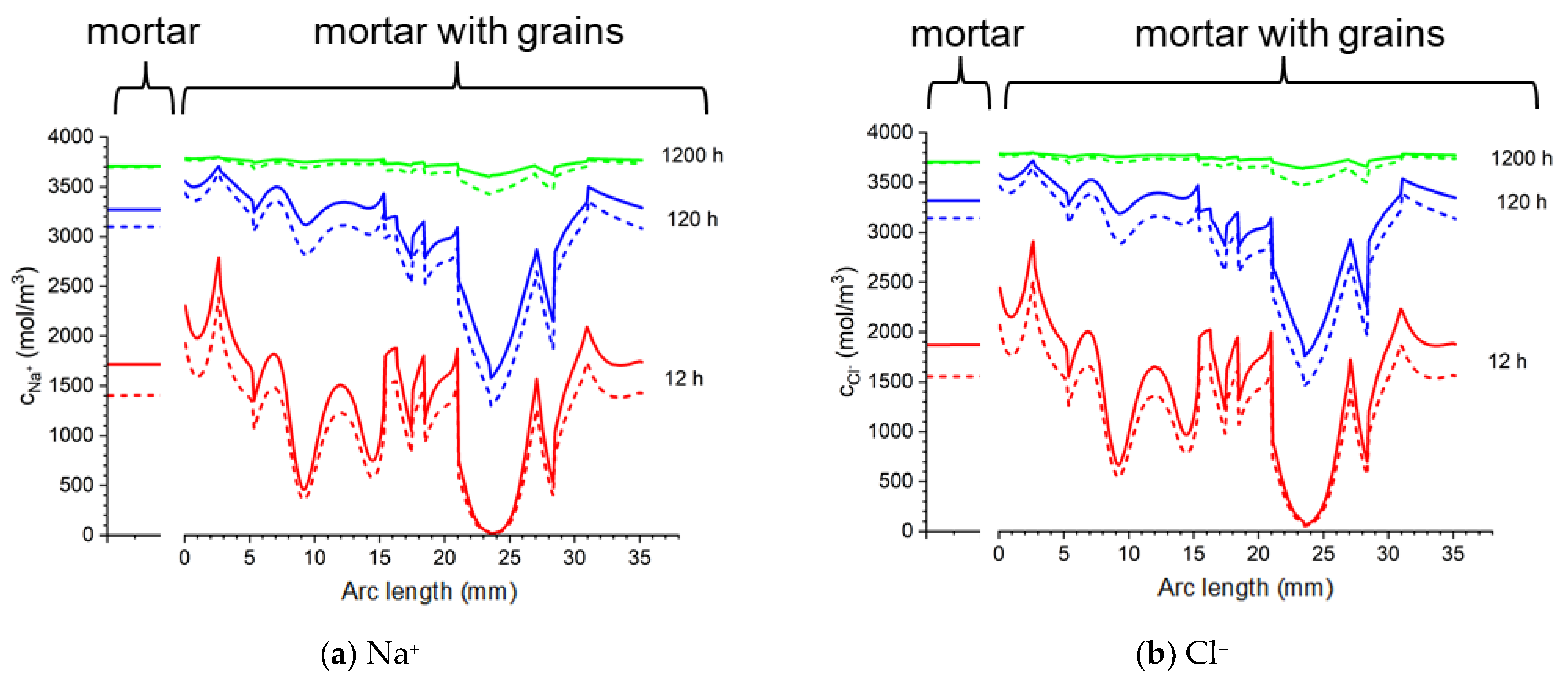 Materials 16 01116 g024a
