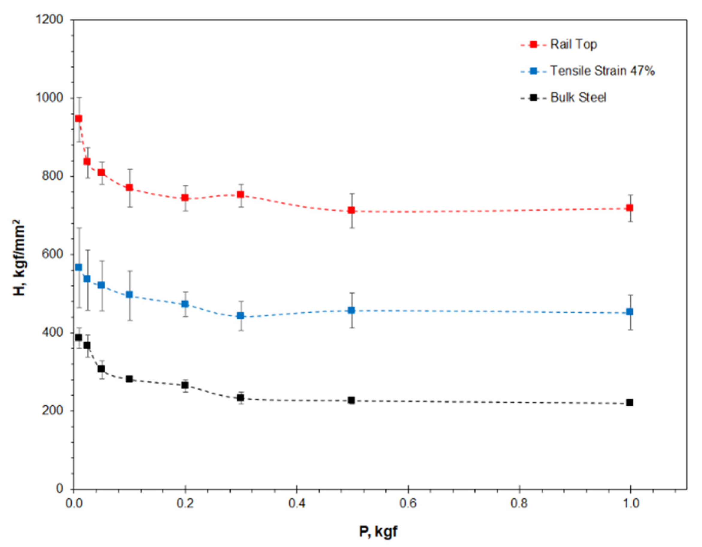 Materials 16 01117 g004 Materials 16 01117 g004