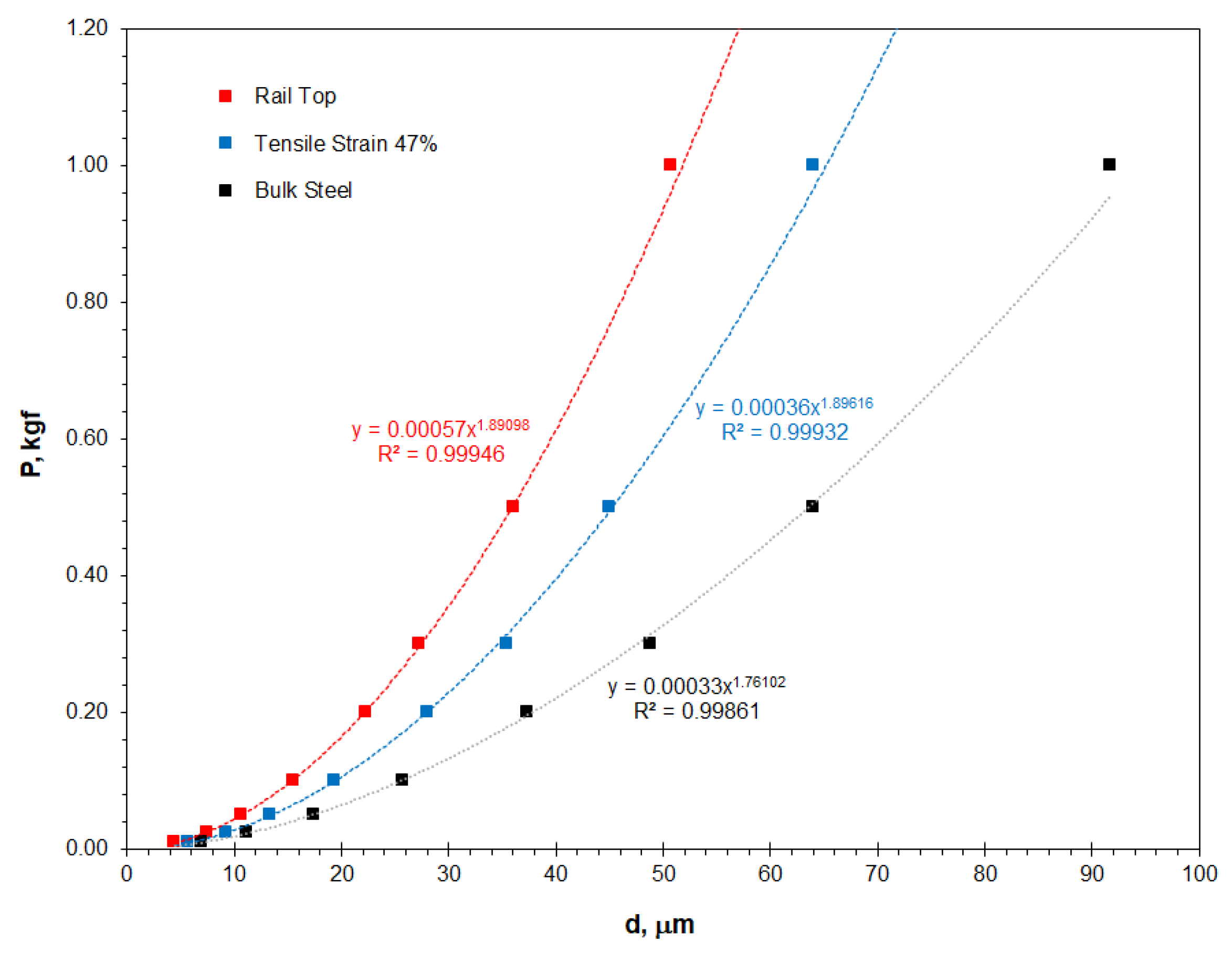 Materials 16 01117 g005 Materials 16 01117 g005