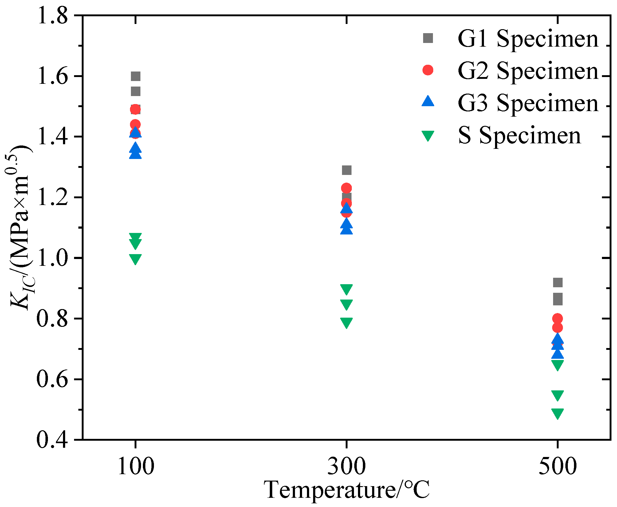 Materials 16 01118 g012 Materials 16 01118 g012