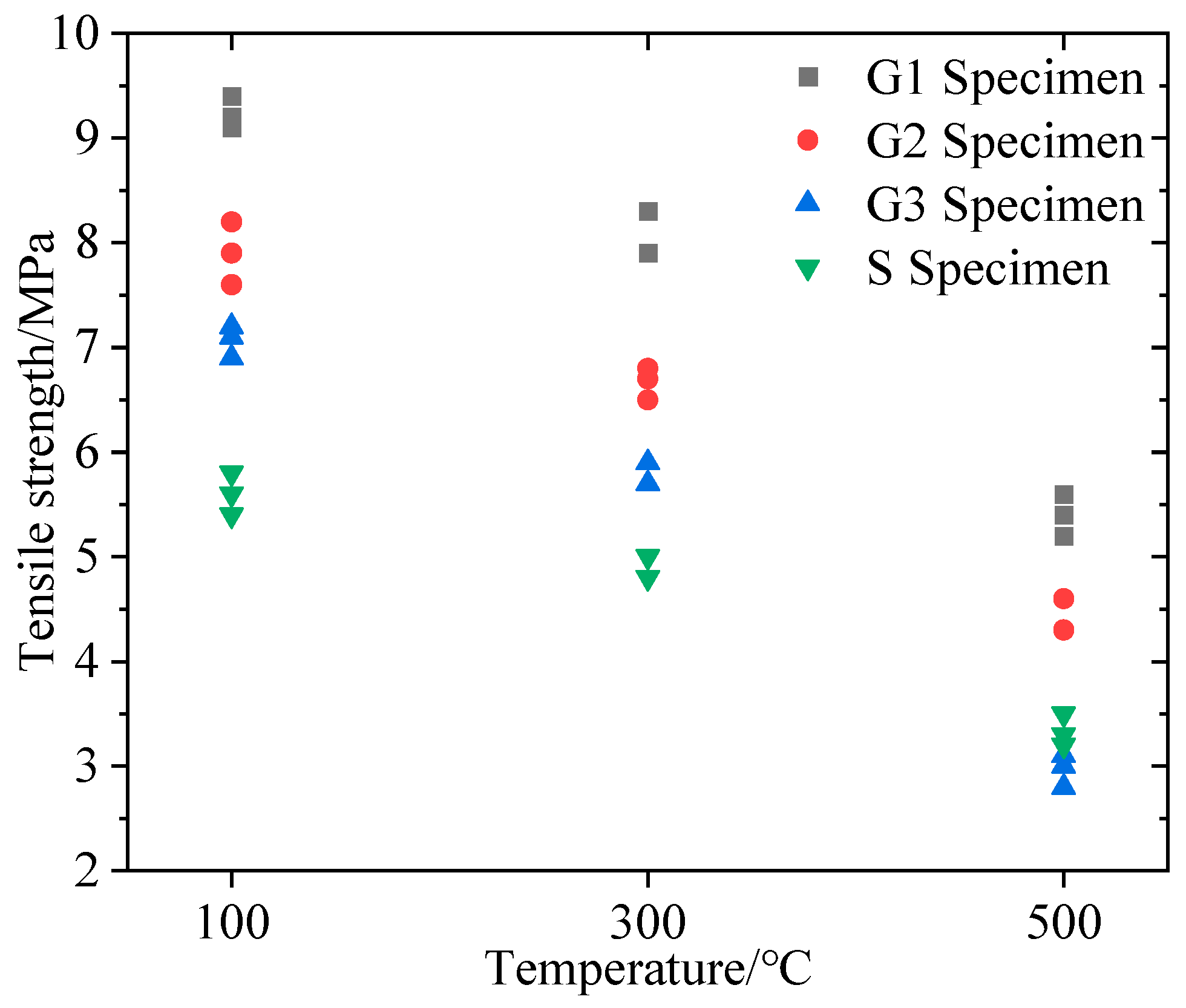 Materials 16 01118 g013 Materials 16 01118 g013