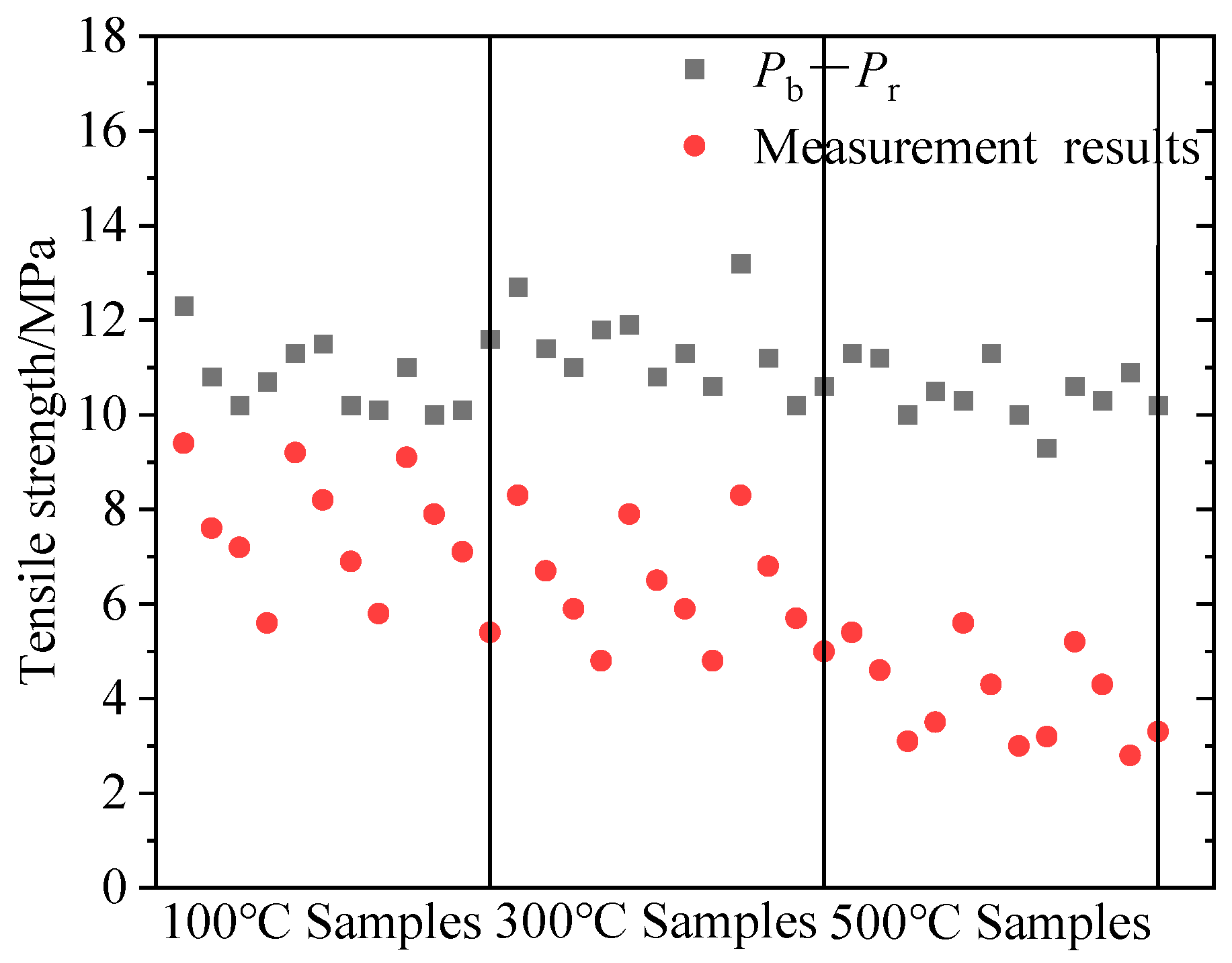 Materials 16 01118 g016 Materials 16 01118 g016