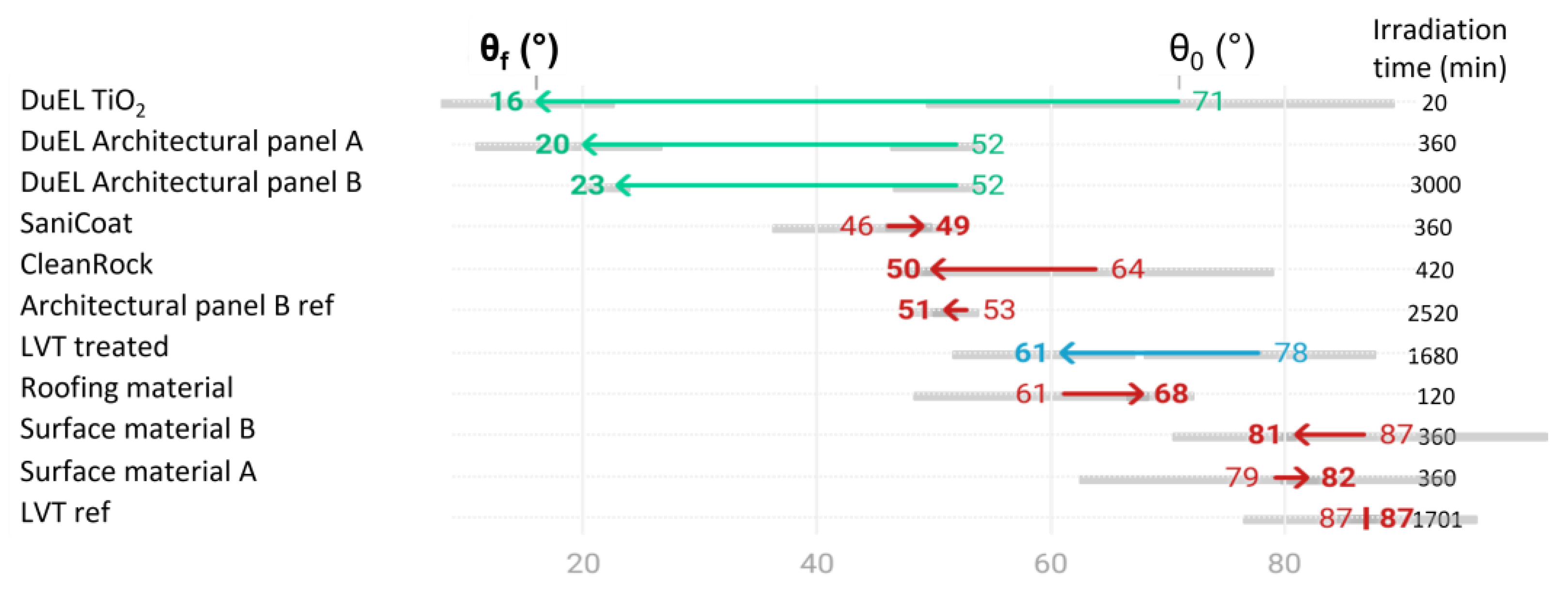 Materials 16 01119 g004