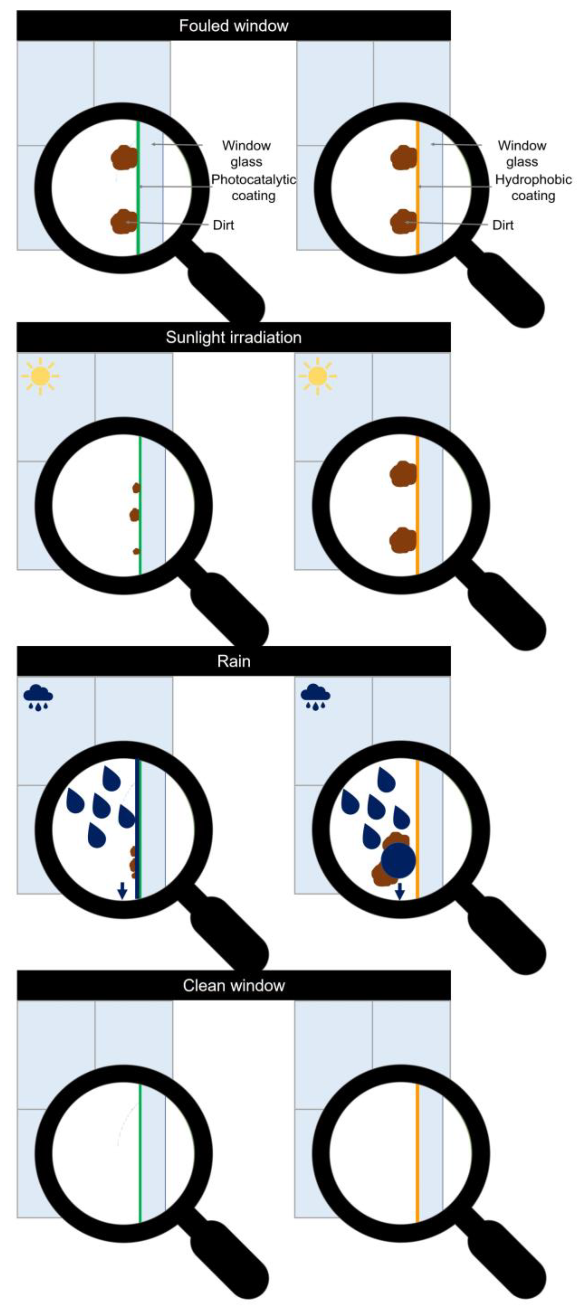 Materials 16 01119 g006