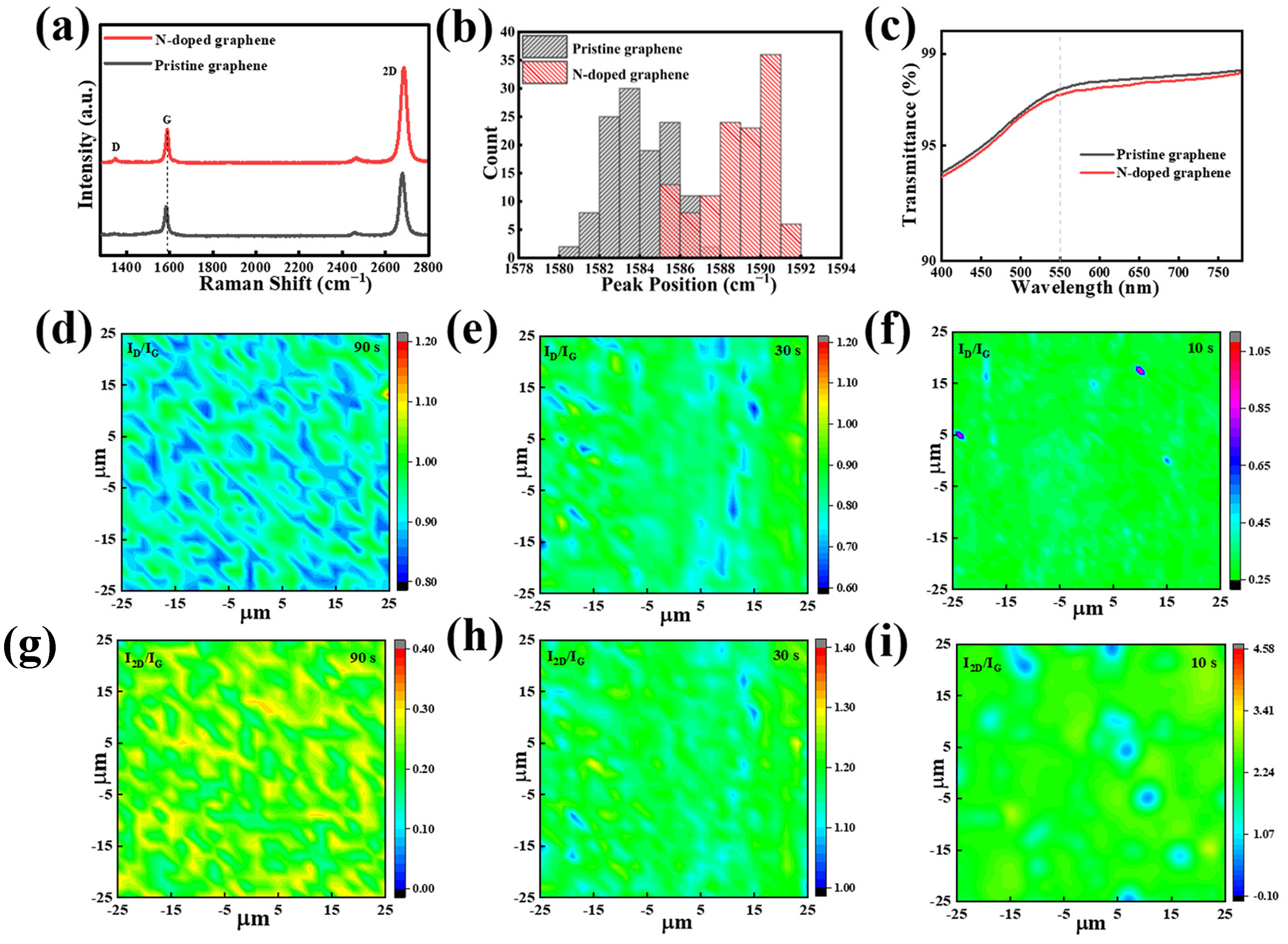Materials 16 01120 g003 Materials 16 01120 g003