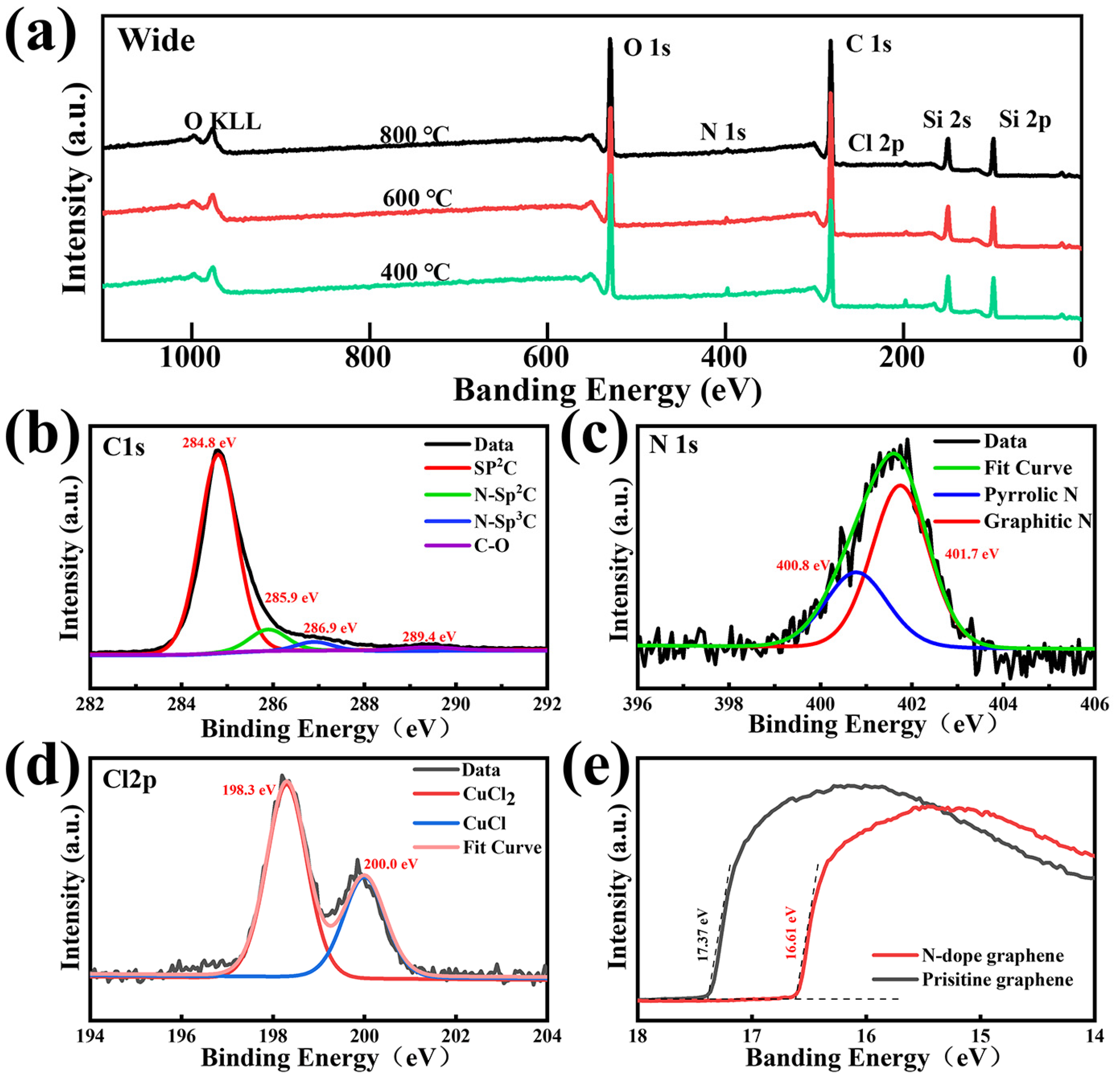 Materials 16 01120 g004 Materials 16 01120 g004