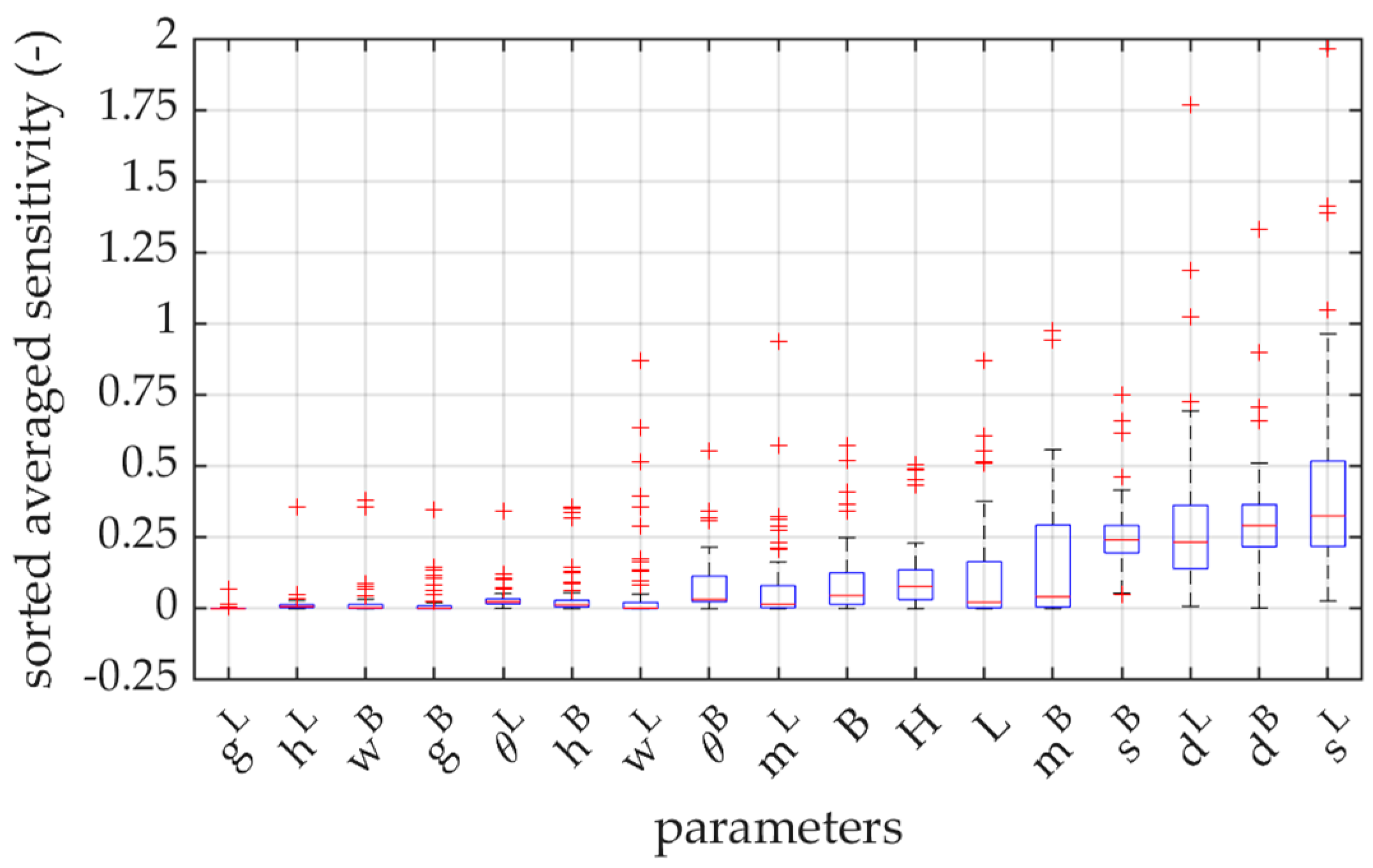 Materials 16 01121 g006 Materials 16 01121 g006