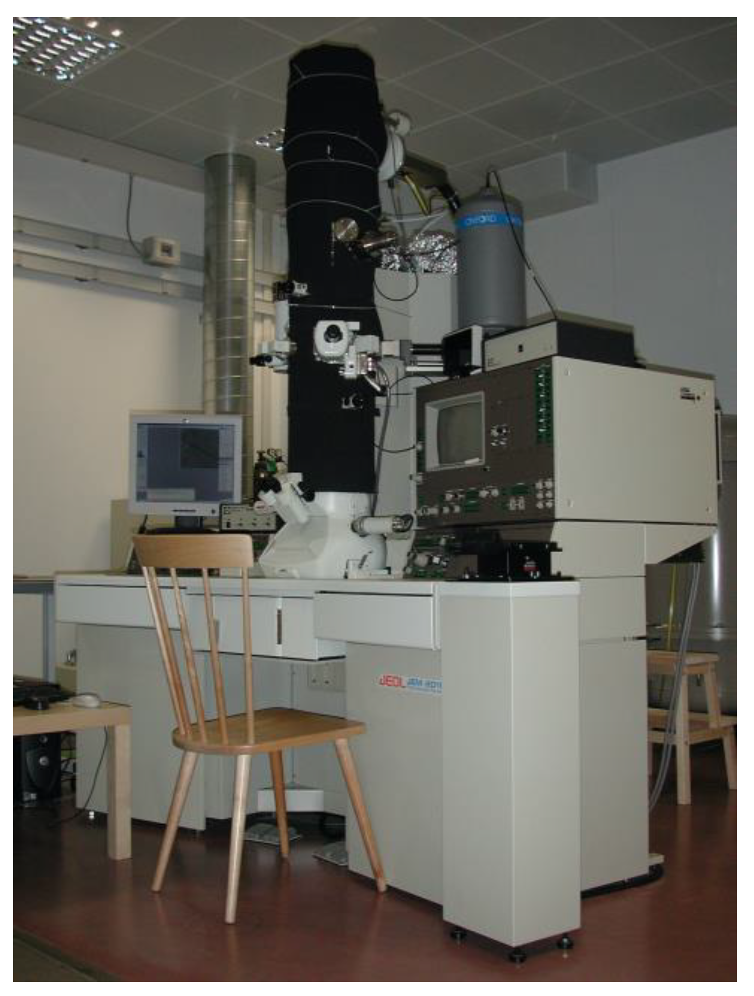 Materials Free FullText The Relevance of Building an Appropriate