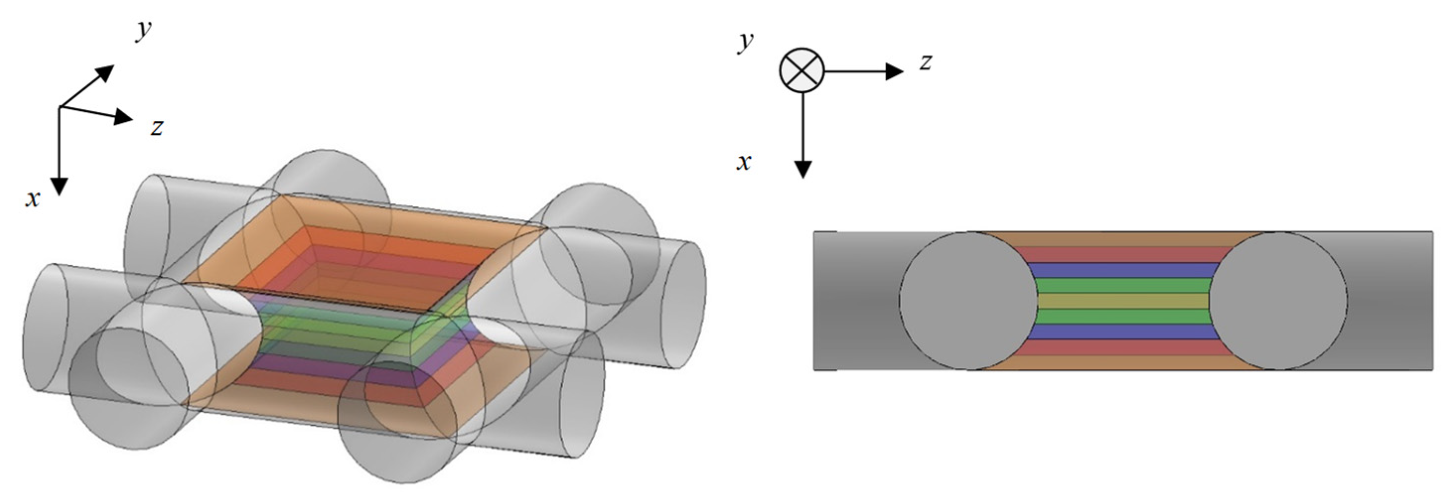 Materials 16 01124 g006 Materials 16 01124 g006