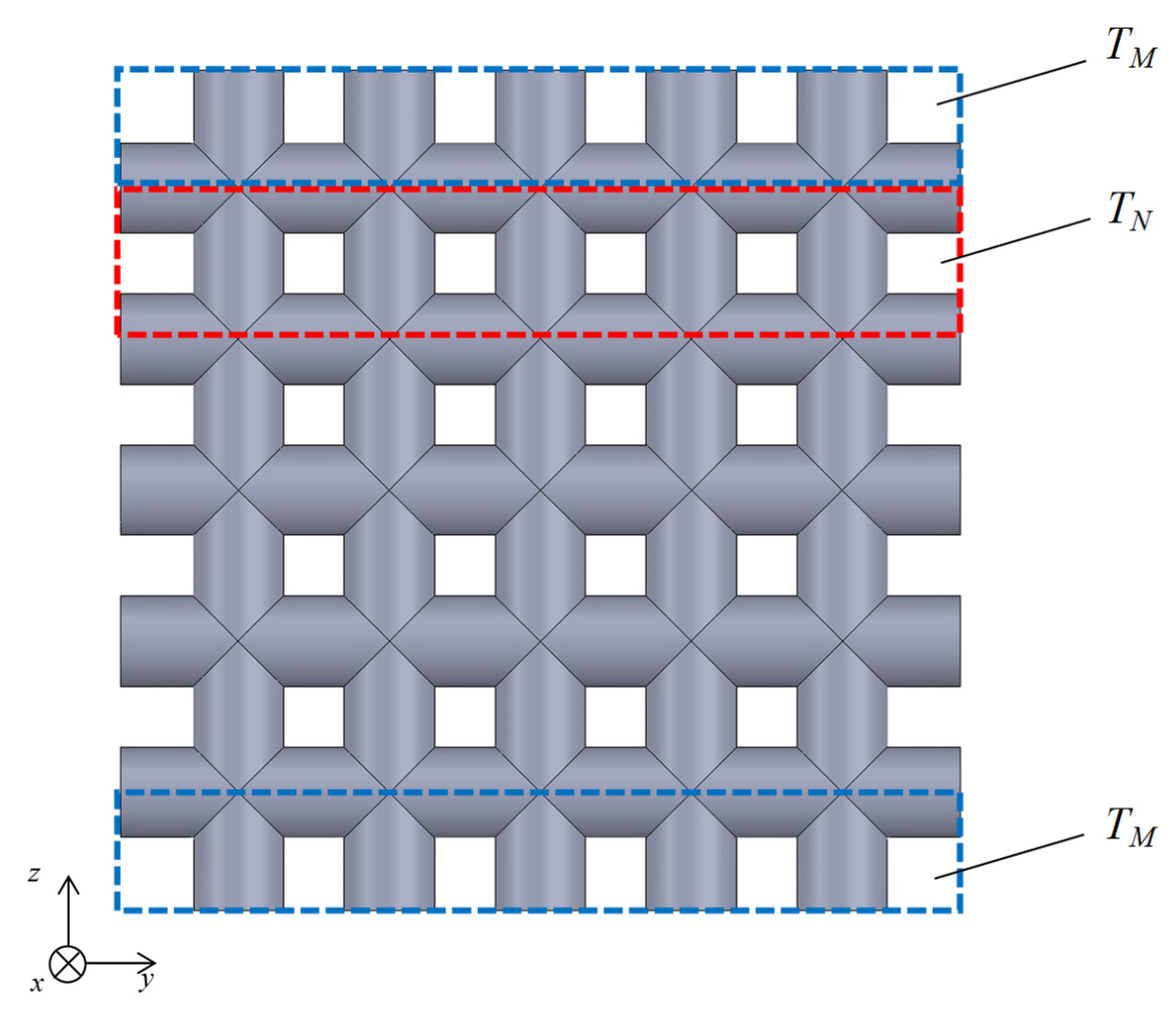 Materials 16 01124 g015 Materials 16 01124 g015