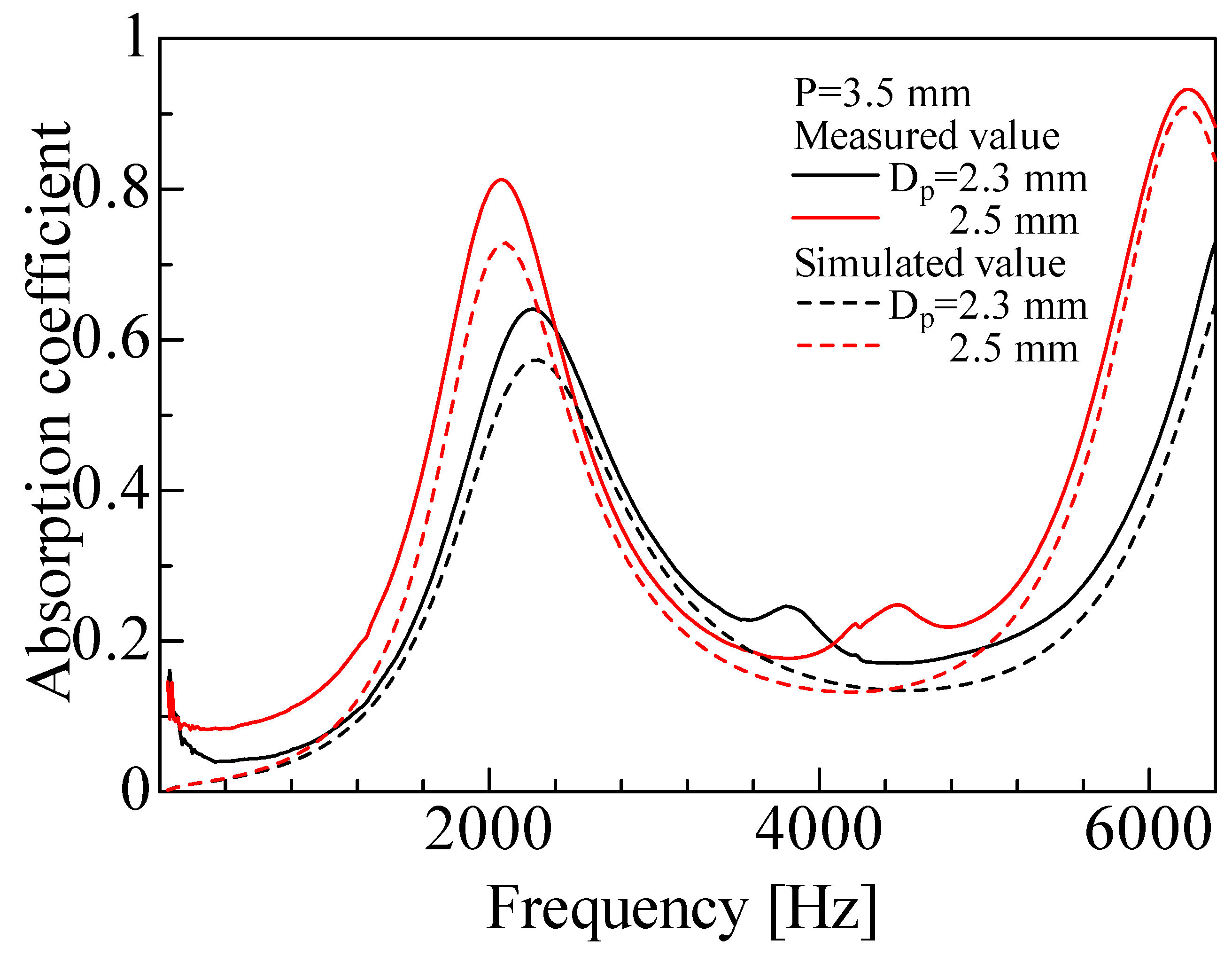 Materials 16 01124 g019 Materials 16 01124 g019