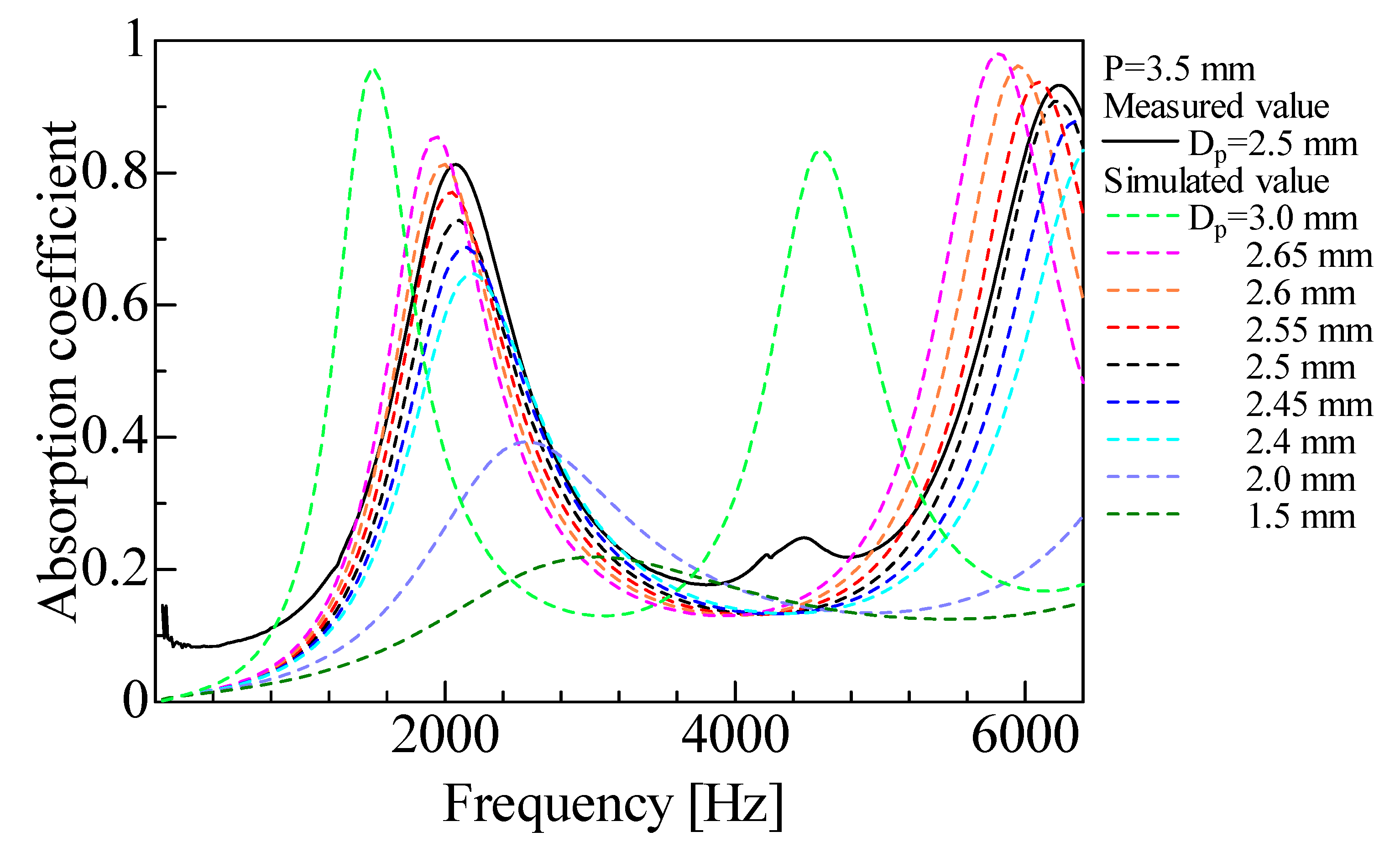 Materials 16 01124 g021 Materials 16 01124 g021