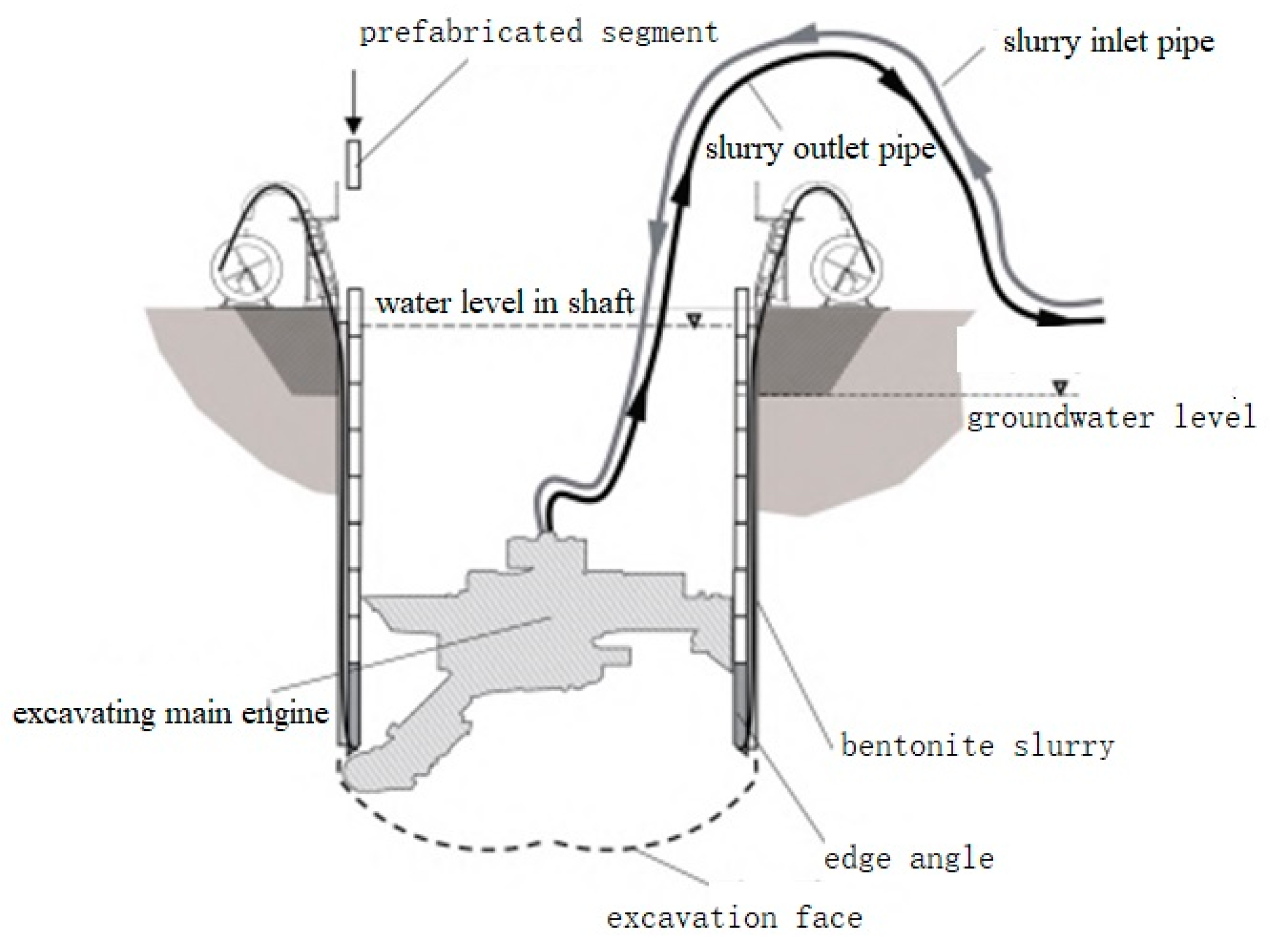 Materials 16 01125 g001 550
