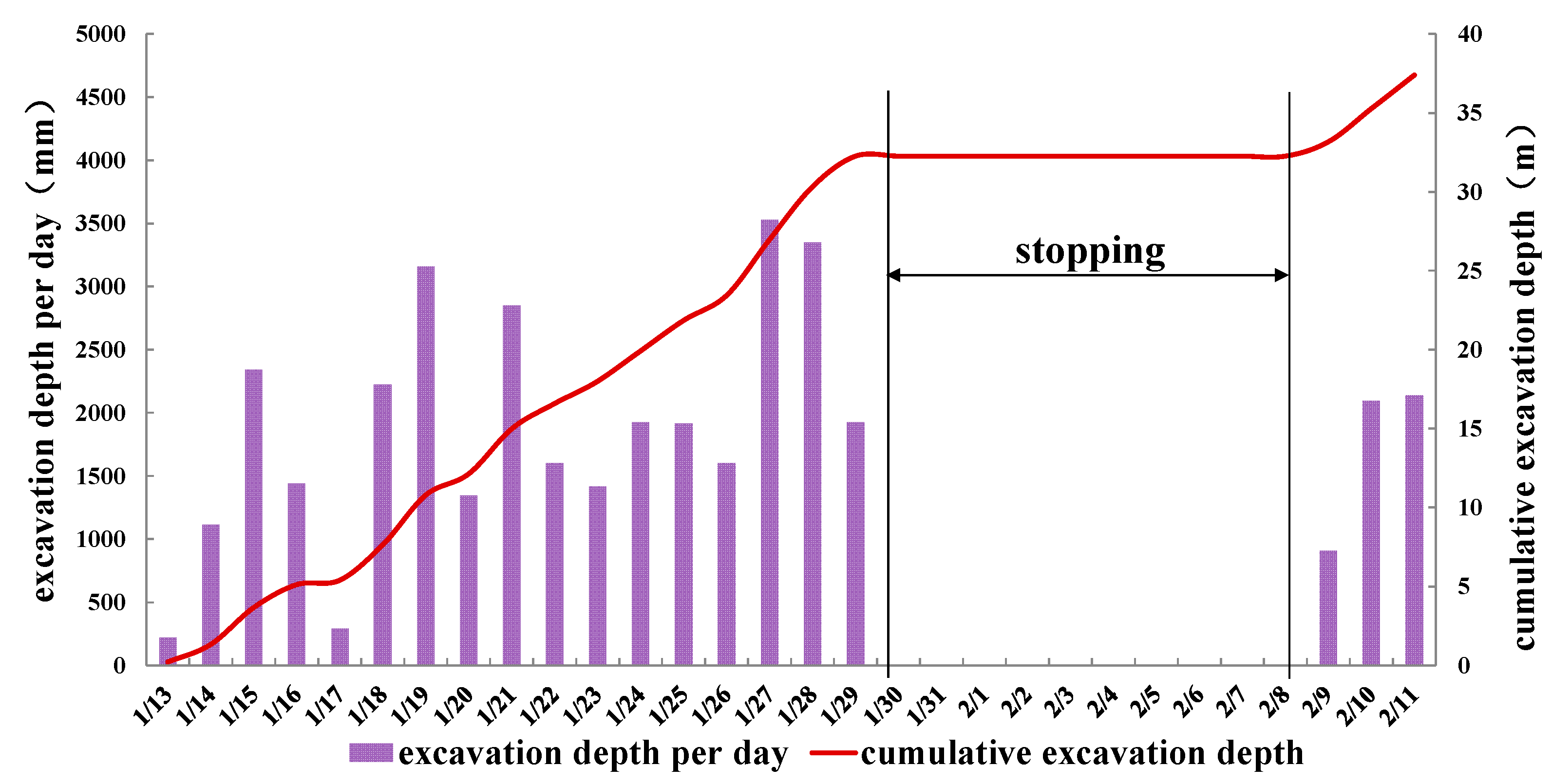 Materials 16 01125 g004 550